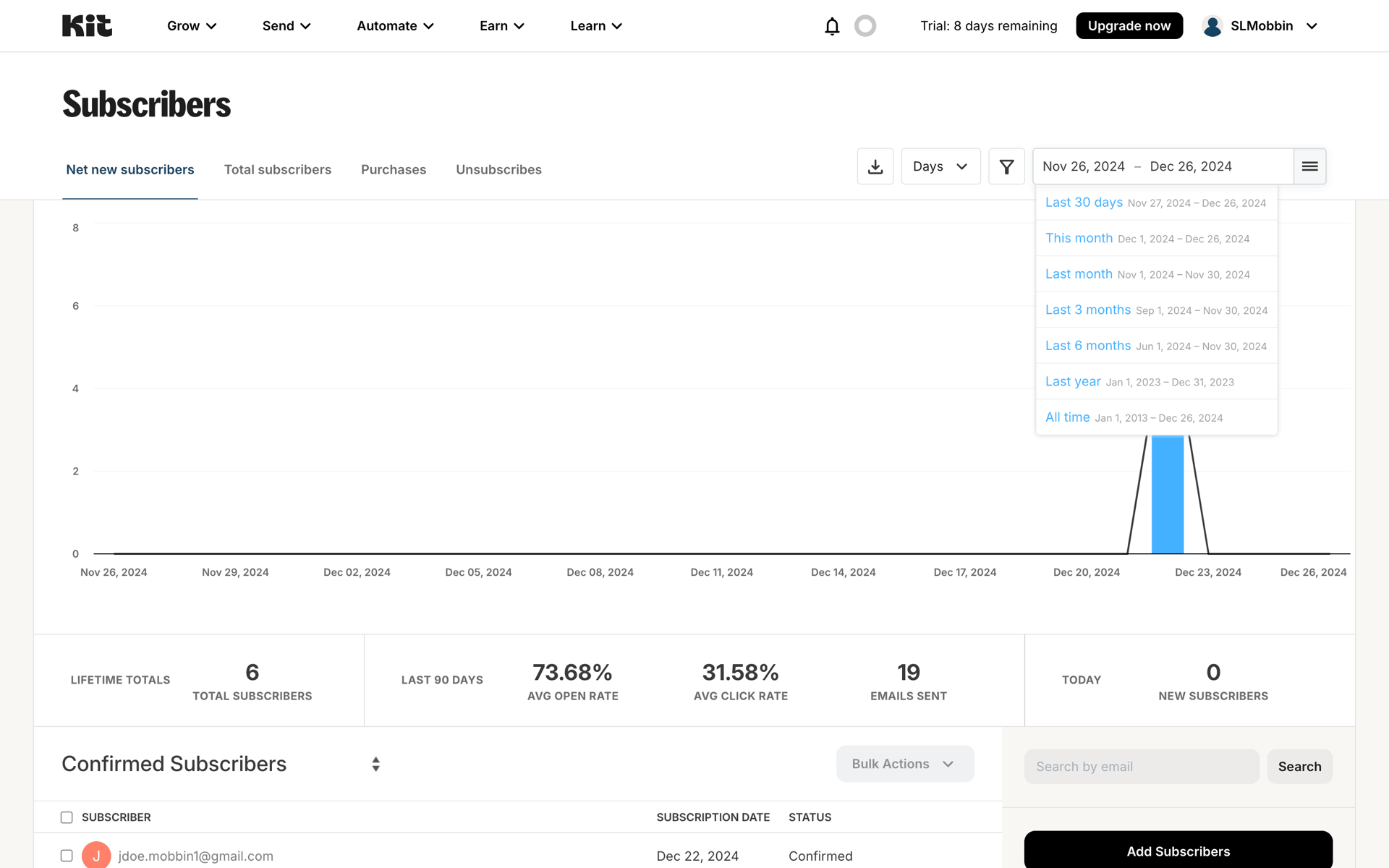 Kit Web Business interface screenshot 22