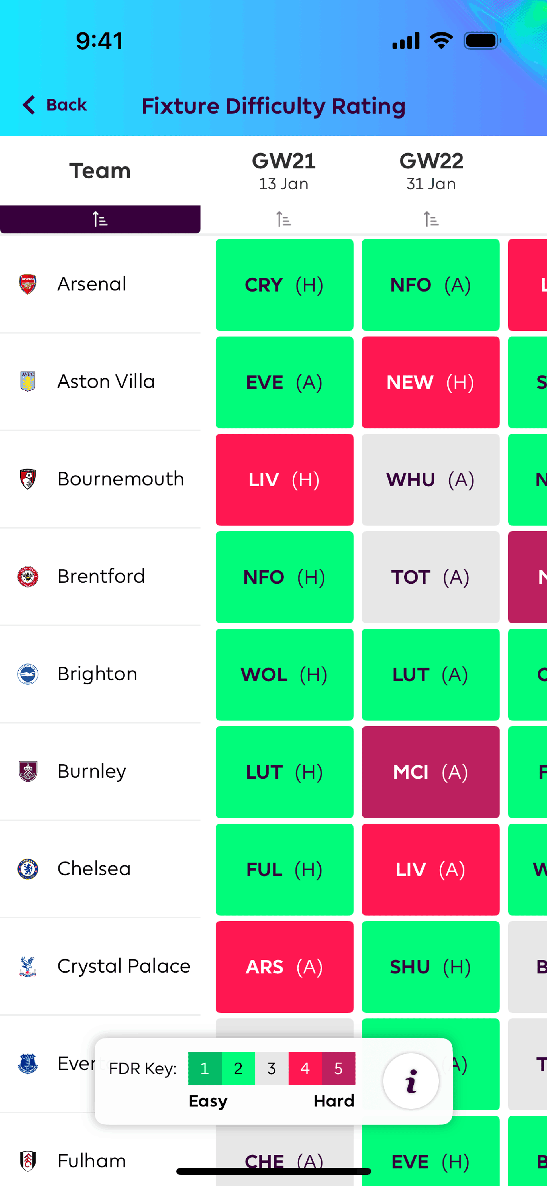 Premier League iOS Sports interface screenshot 12