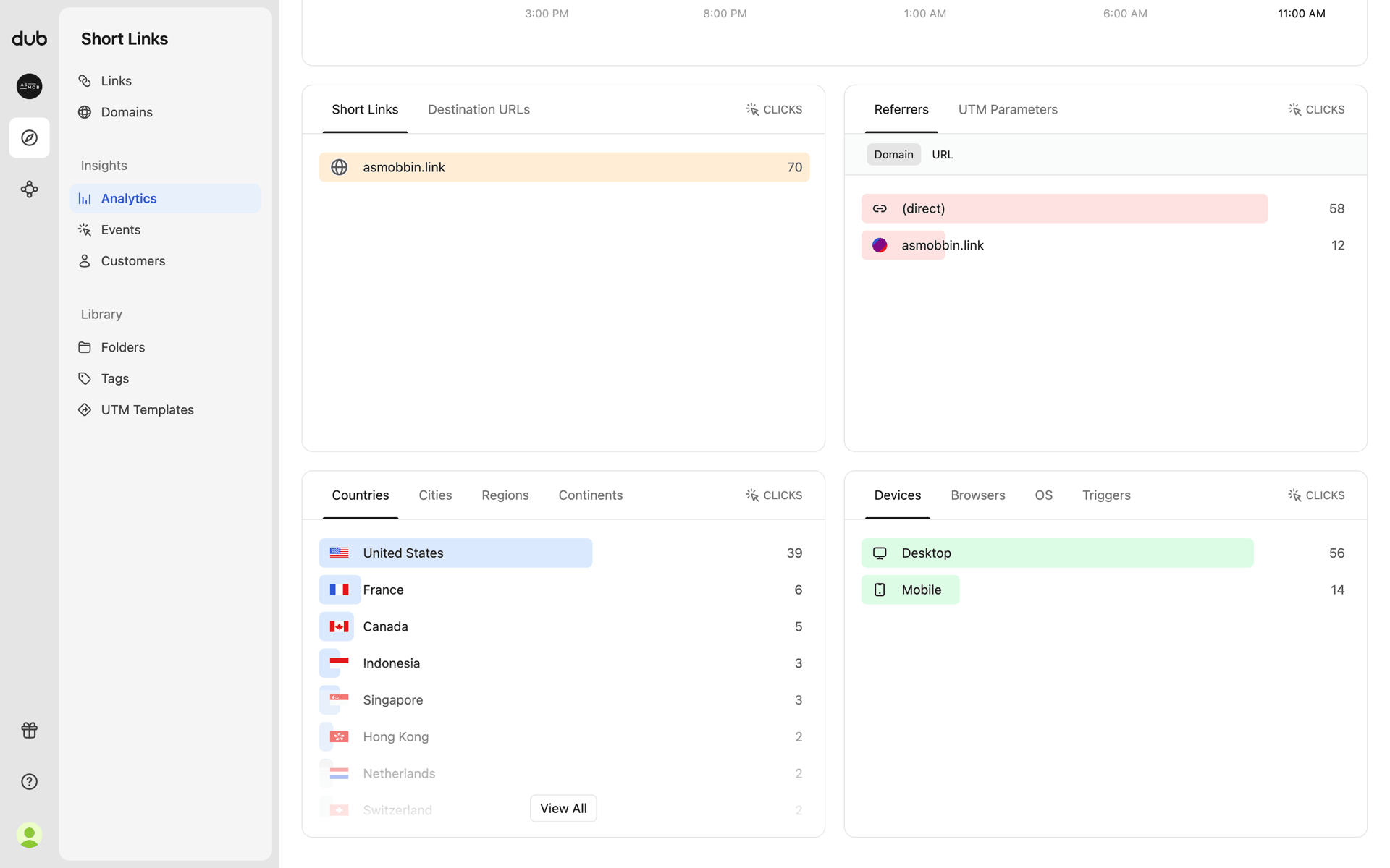 Dub Web Business interface screenshot 13