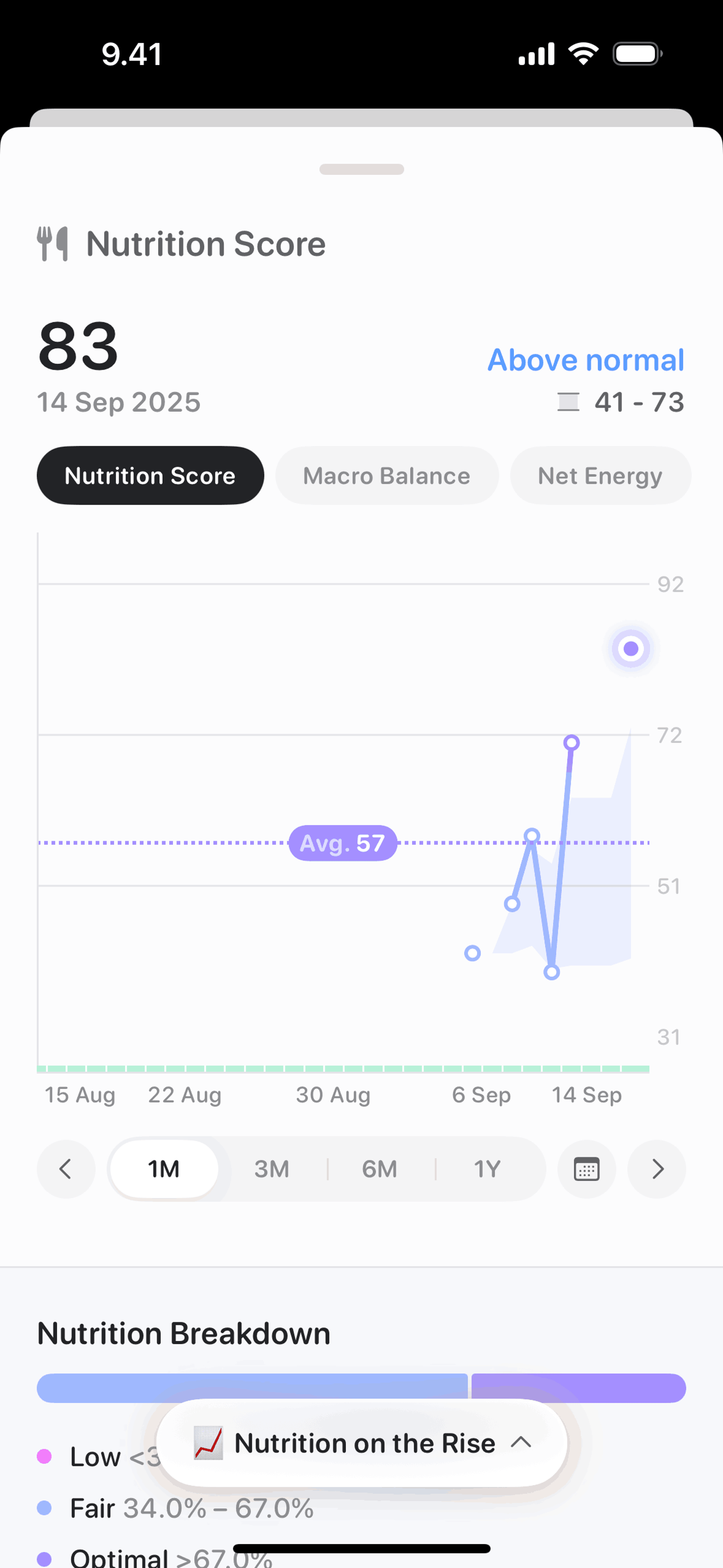 Bevel iOS Health & Fitness interface screenshot 7