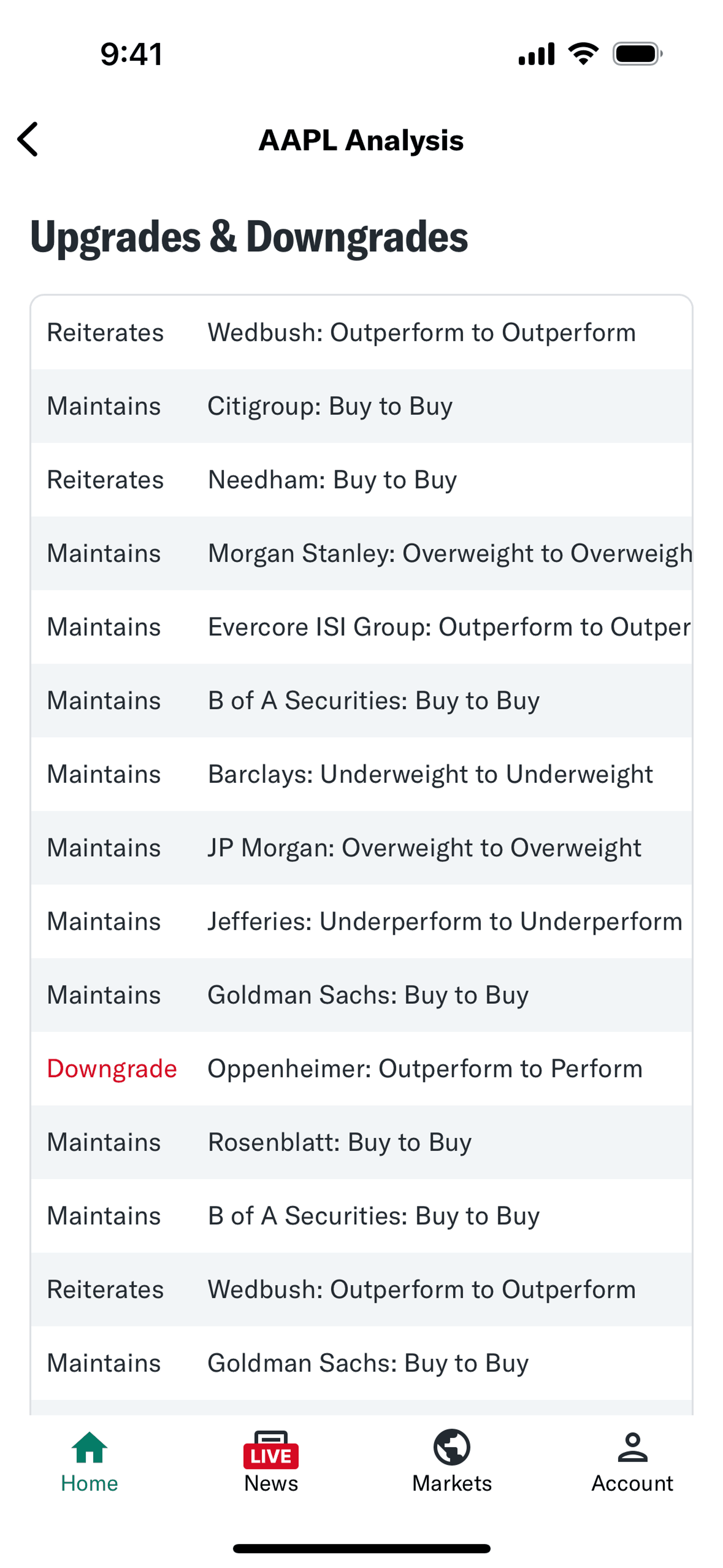 Yahoo Finance iOS Finance interface screenshot 4