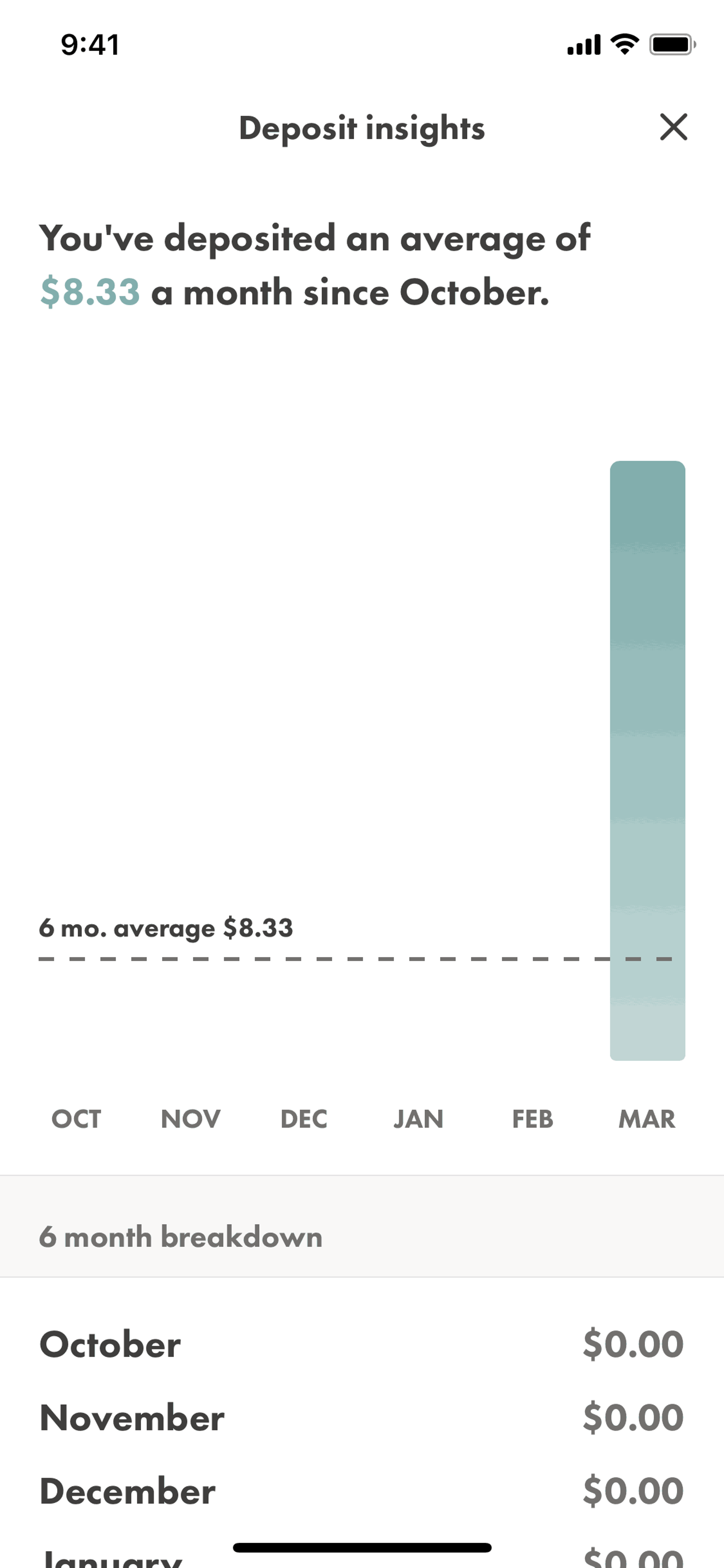 Wealthsimple Invest iOS Finance interface screenshot 21