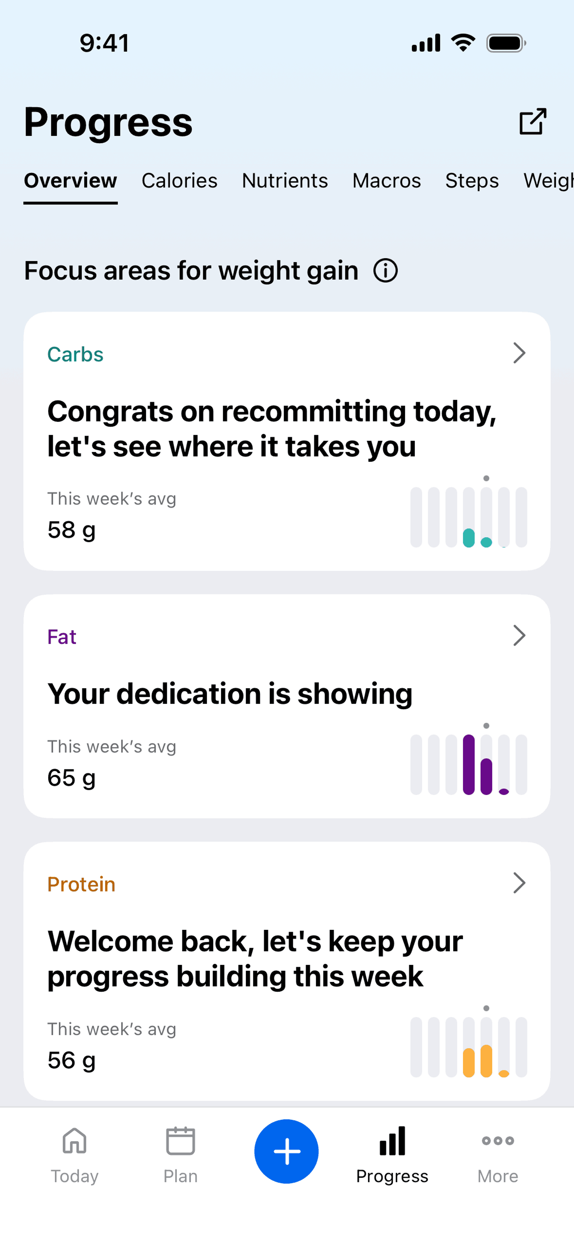 MyFitnessPal onboarding reference for distinctive emotional tone