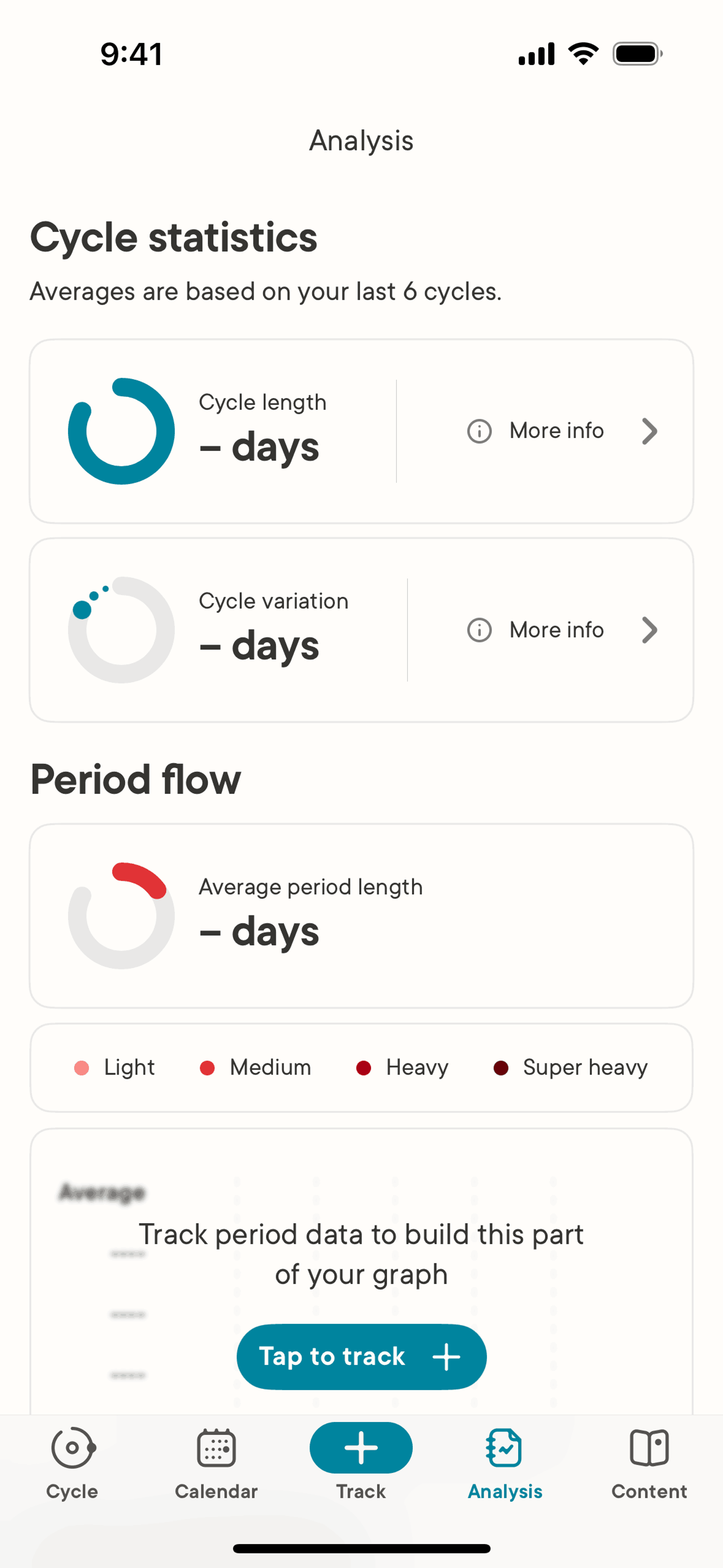 Clue iOS Health & Fitness interface screenshot 8