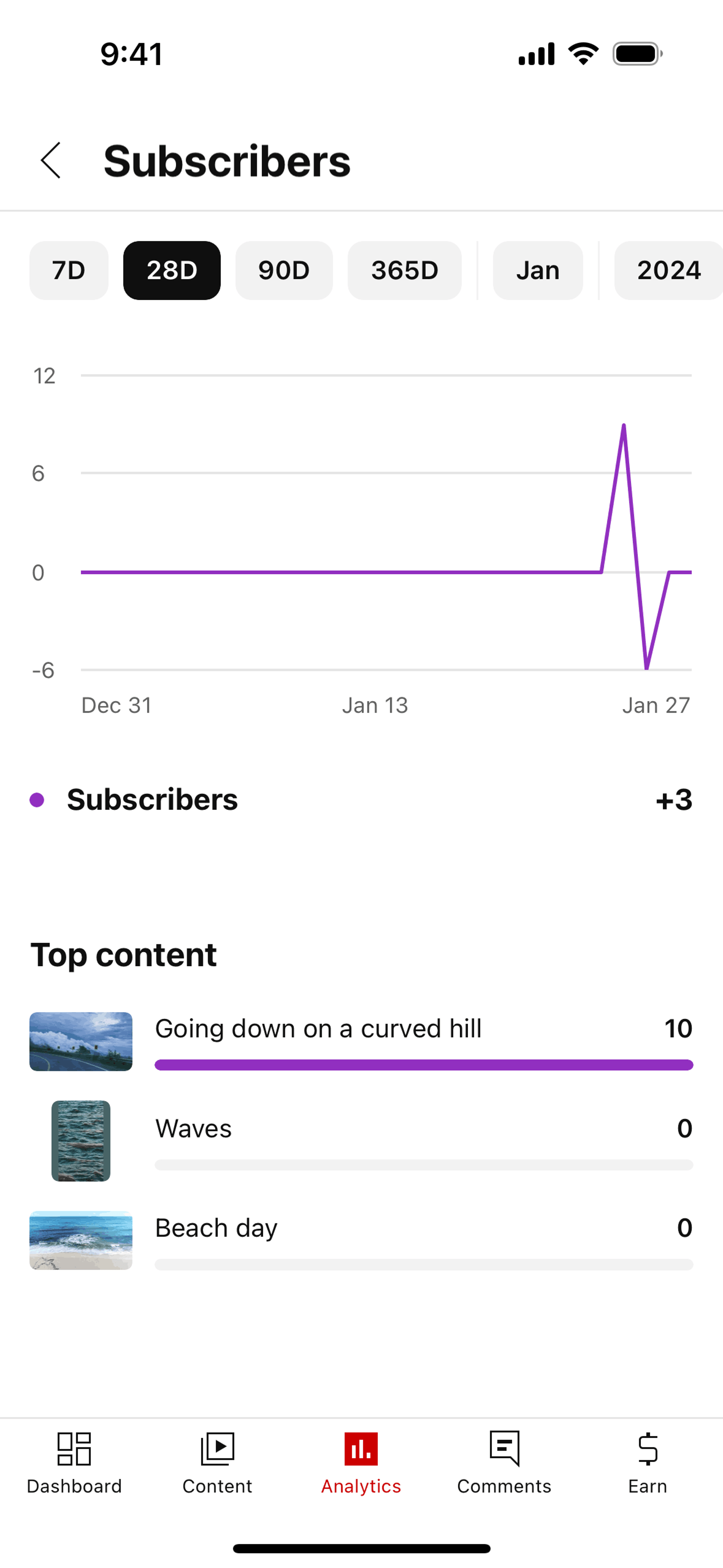 YouTube Studio iOS Photo & Video interface screenshot 18