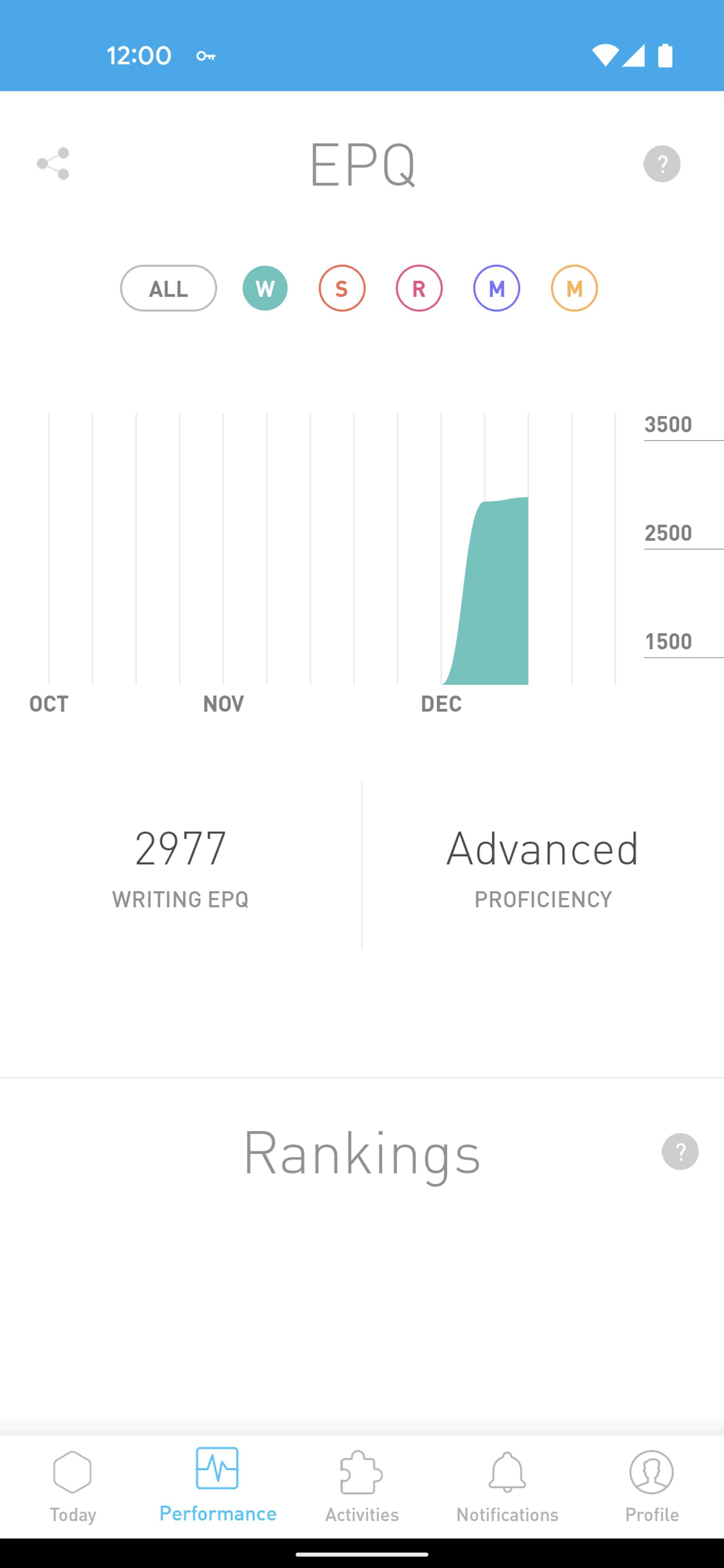 Elevate Android Education interface screenshot 16