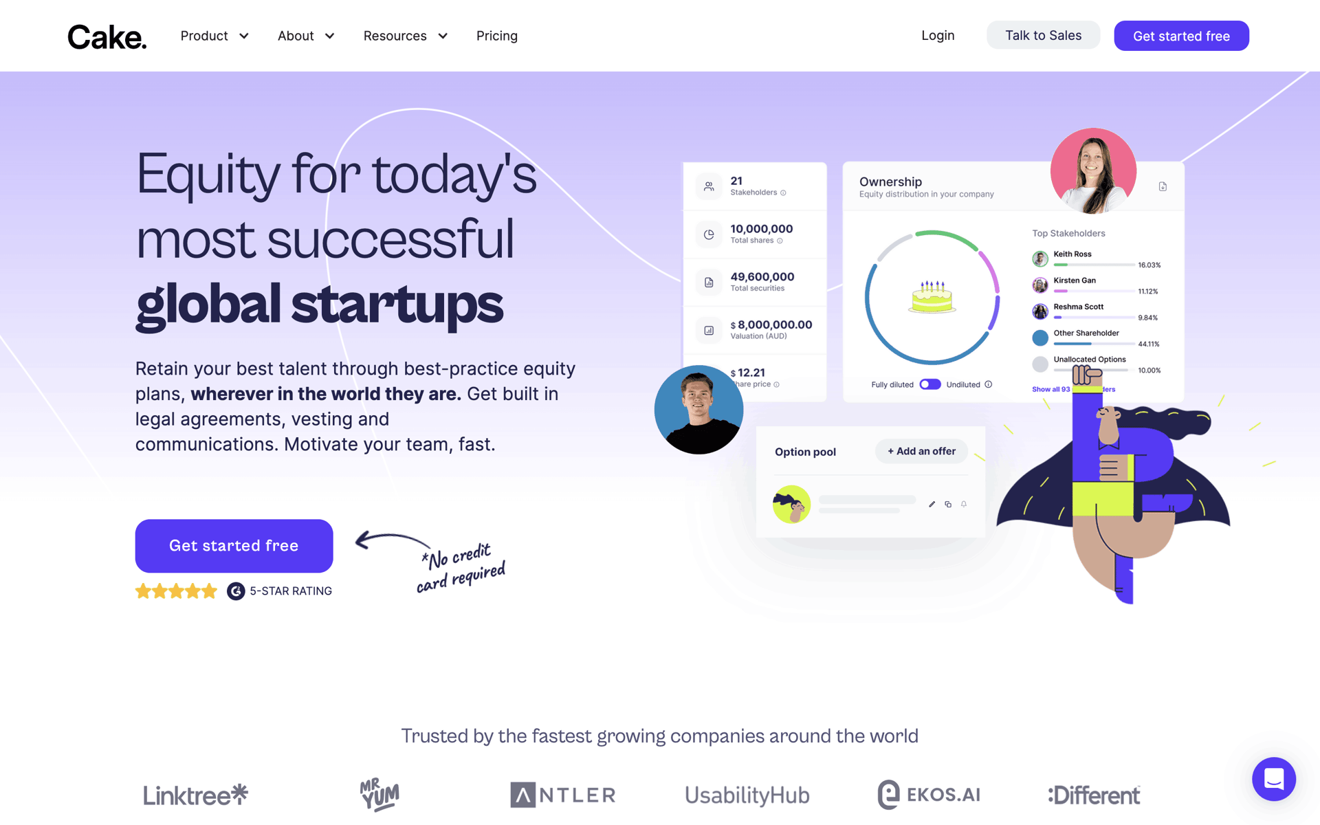 Cake Equity Web Business interface screenshot 6