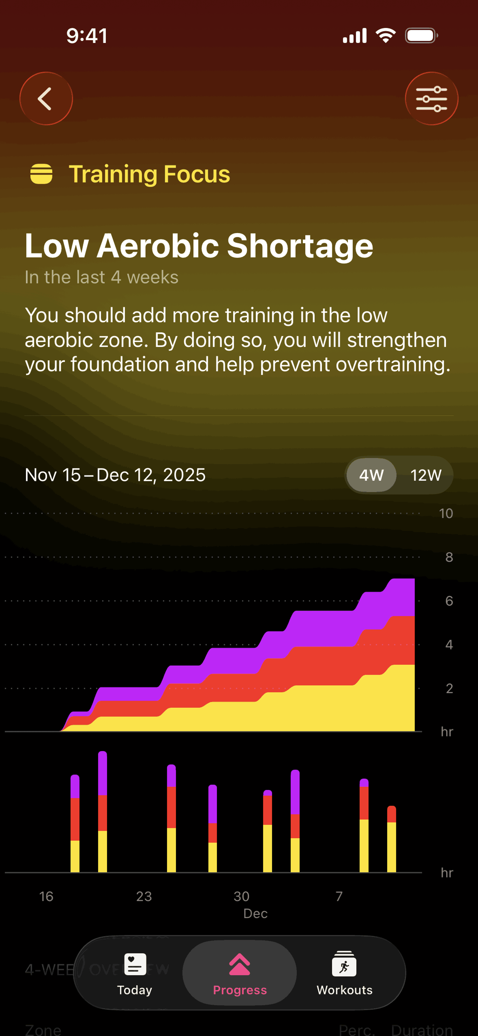 The Outsiders iOS Health & Fitness interface screenshot 18