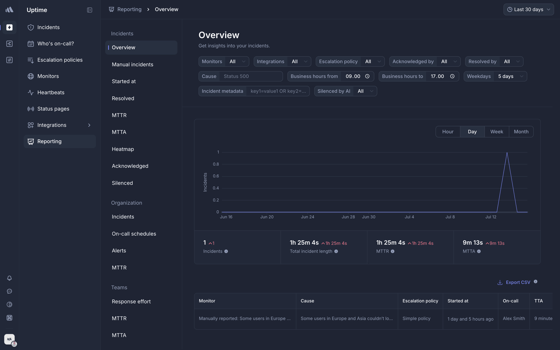 Better Stack Web Developer Tools interface screenshot 20
