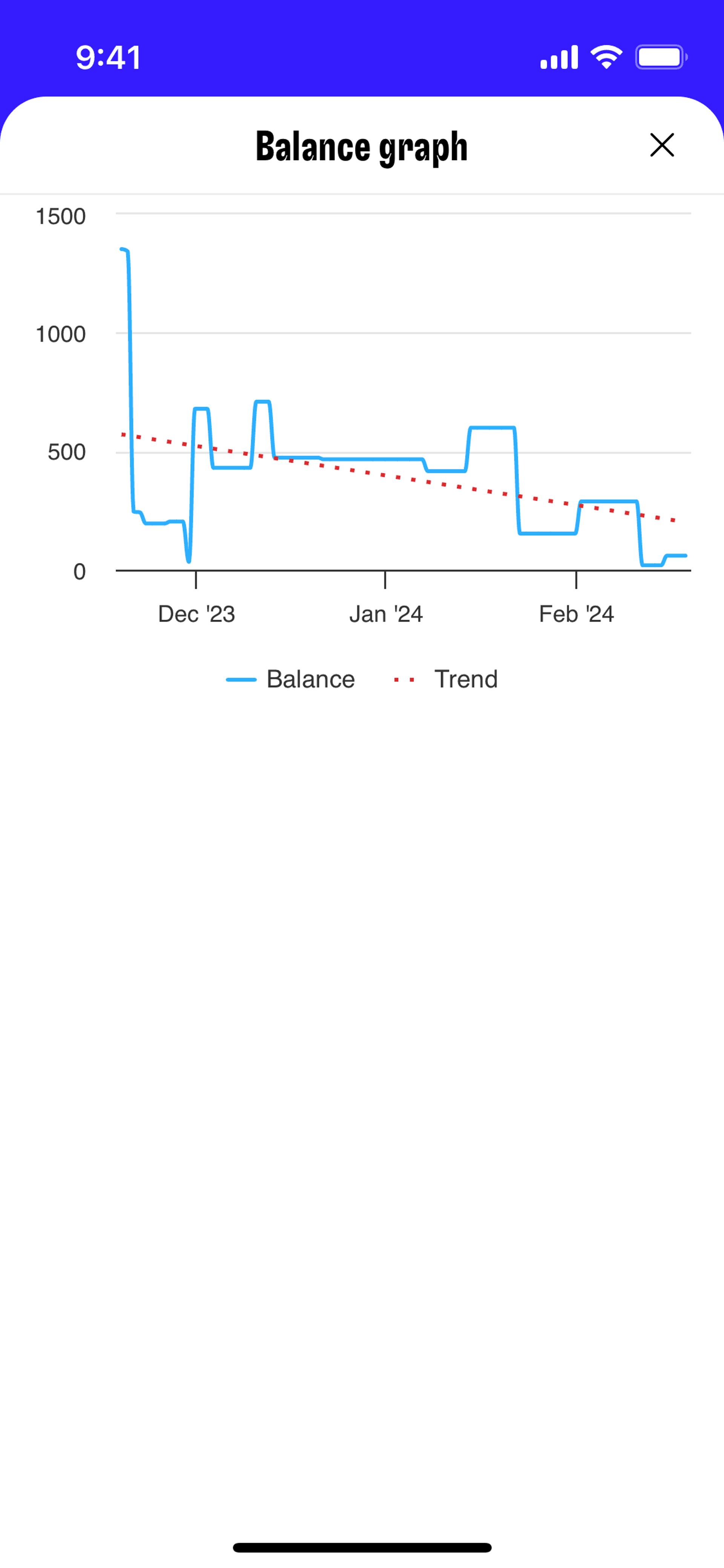 Cleo iOS Finance interface screenshot 11