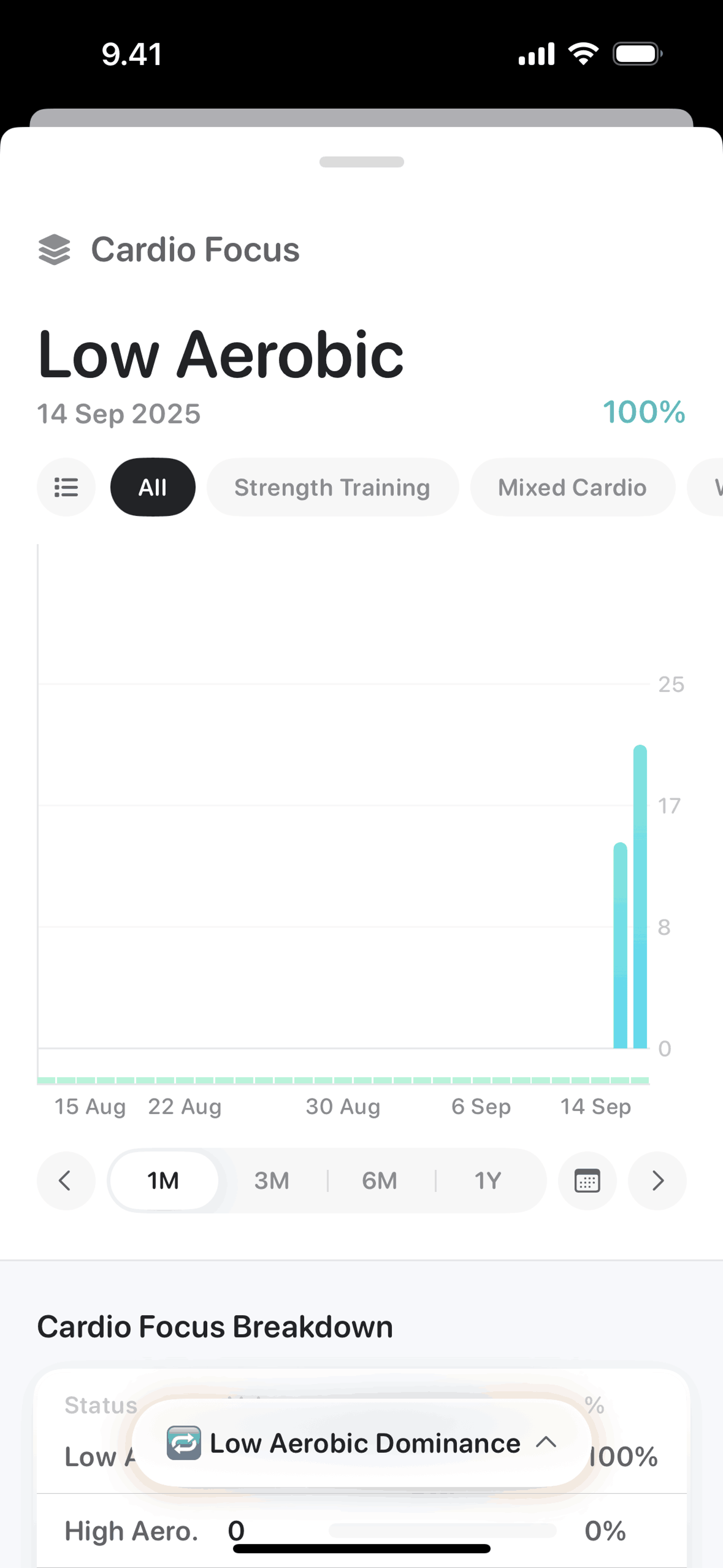 Bevel iOS Health & Fitness interface screenshot 11