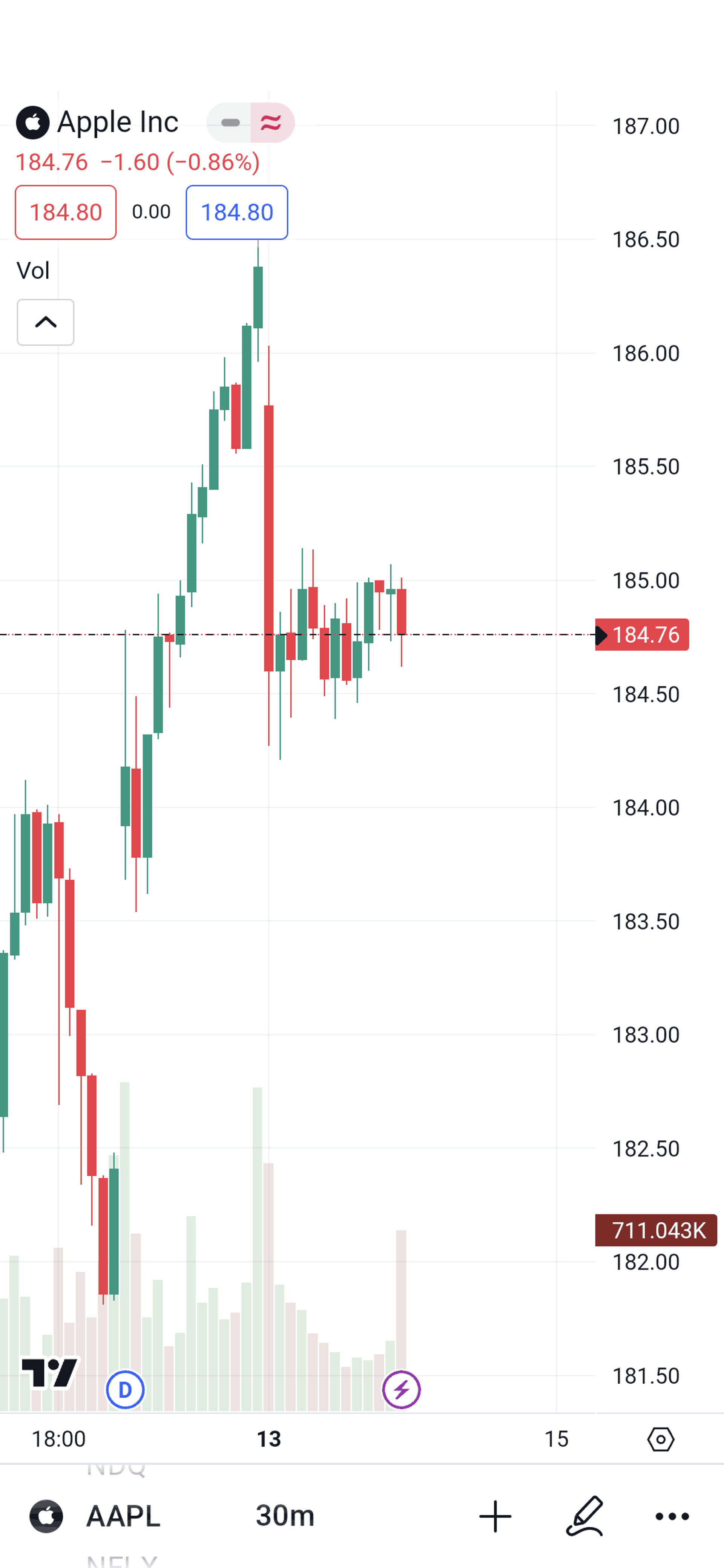 TradingView Android Finance interface screenshot 7