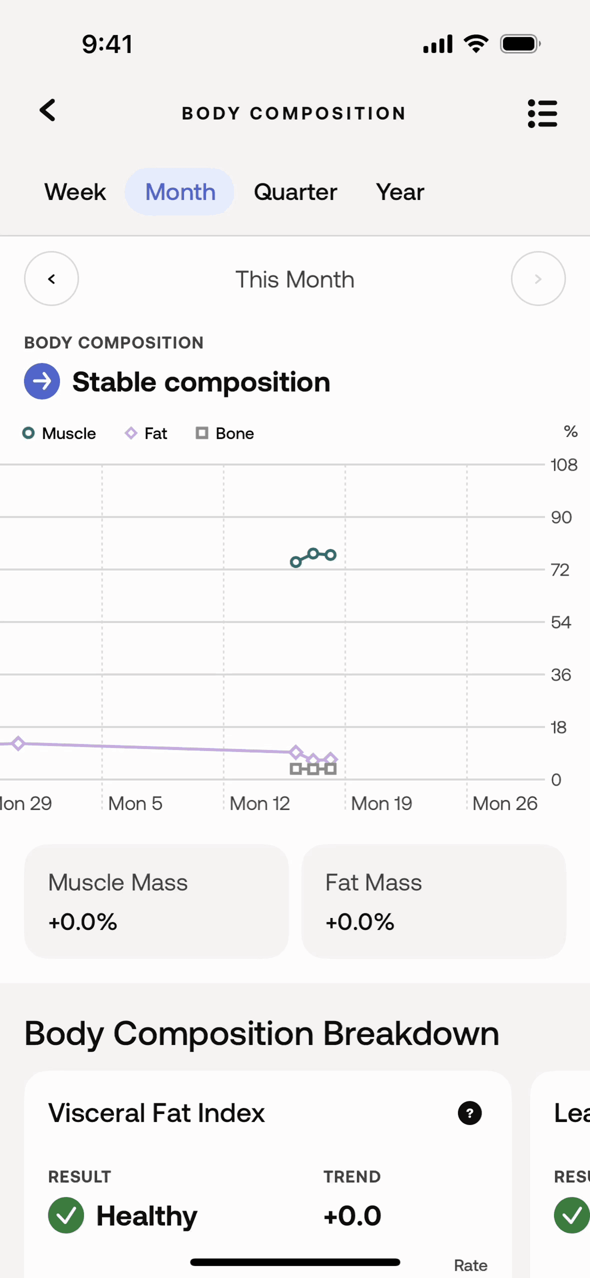 Withings Health Mate iOS Health & Fitness interface screenshot 21
