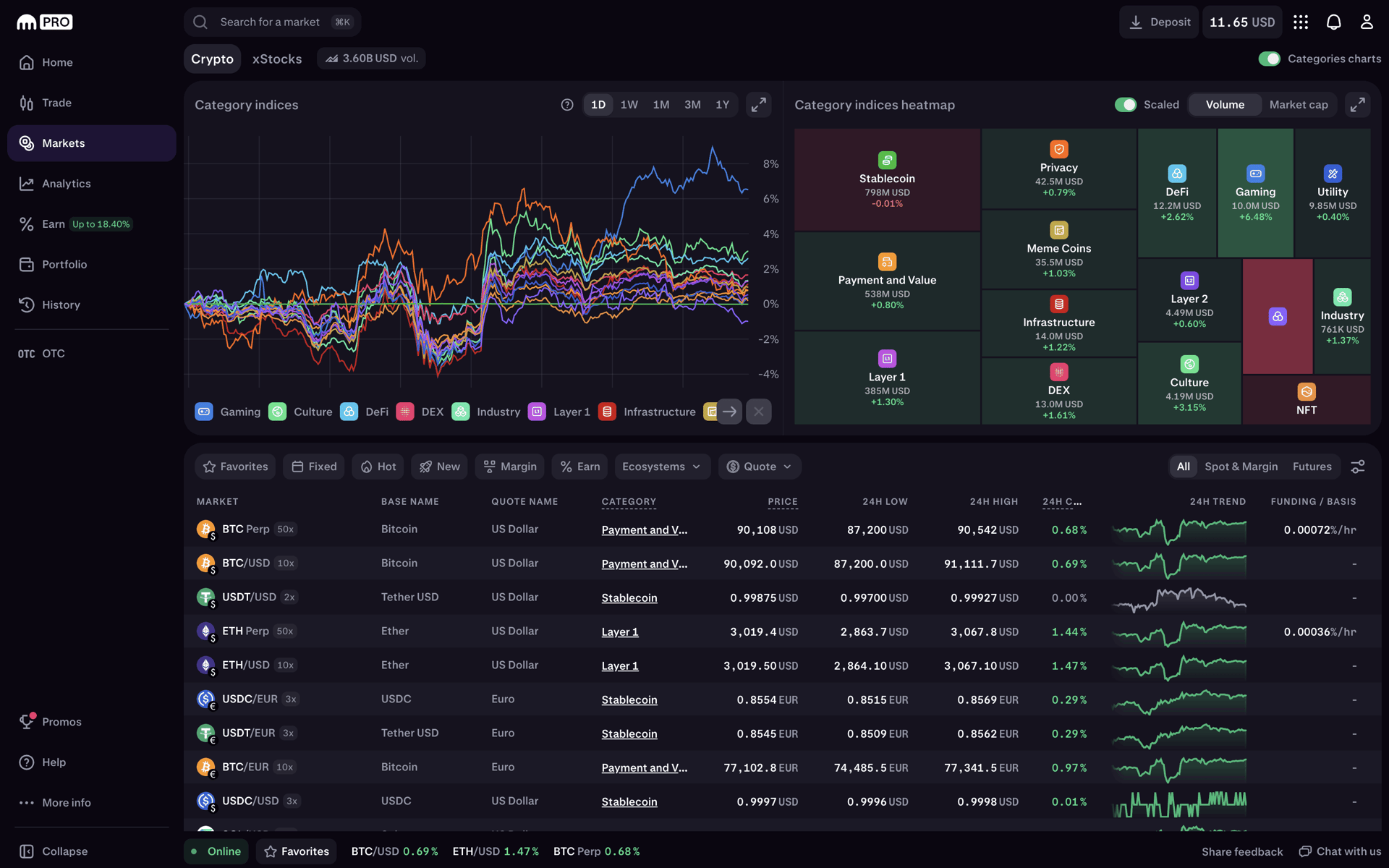 Kraken Web Finance interface screenshot 16