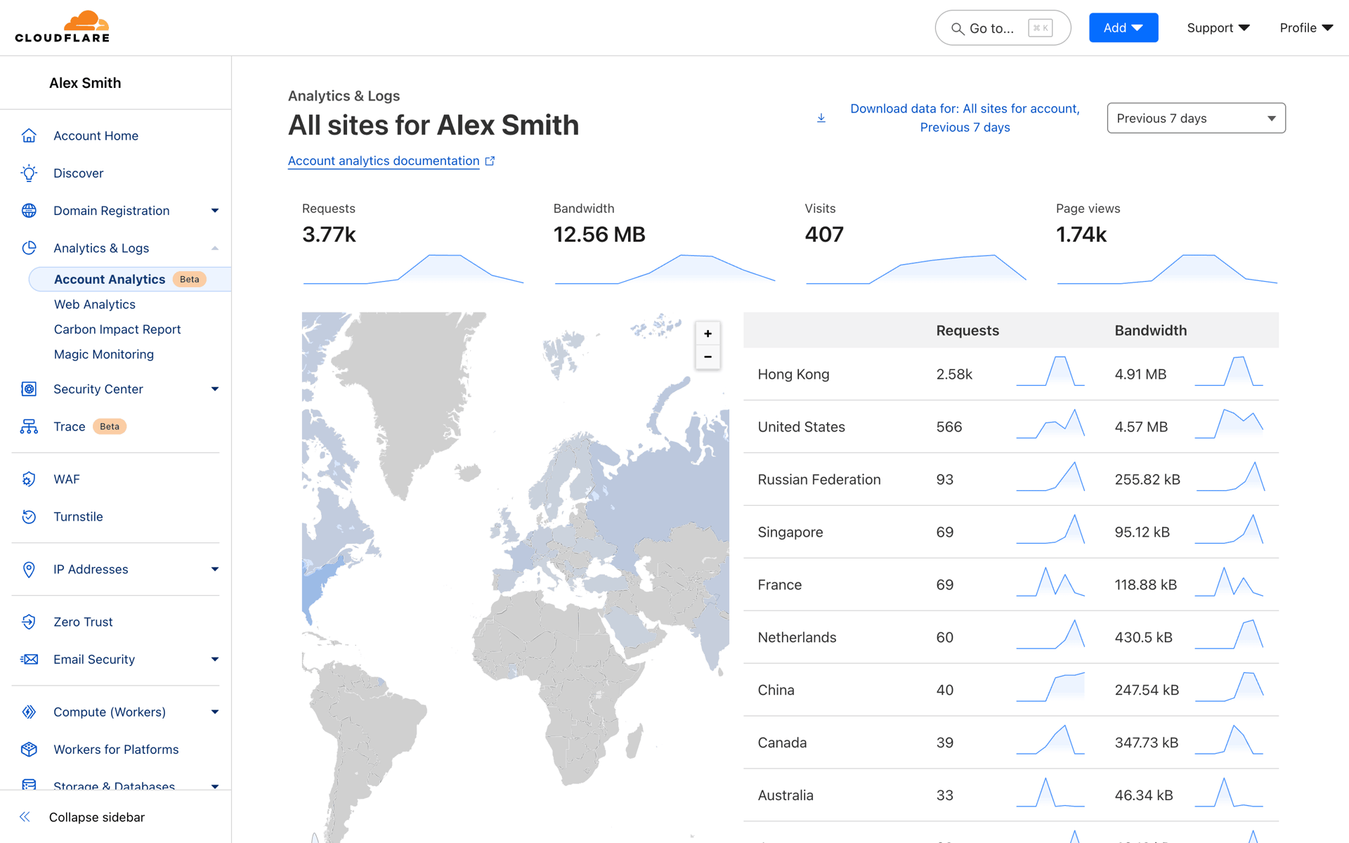 Cloudflare Web Developer Tools interface screenshot 8