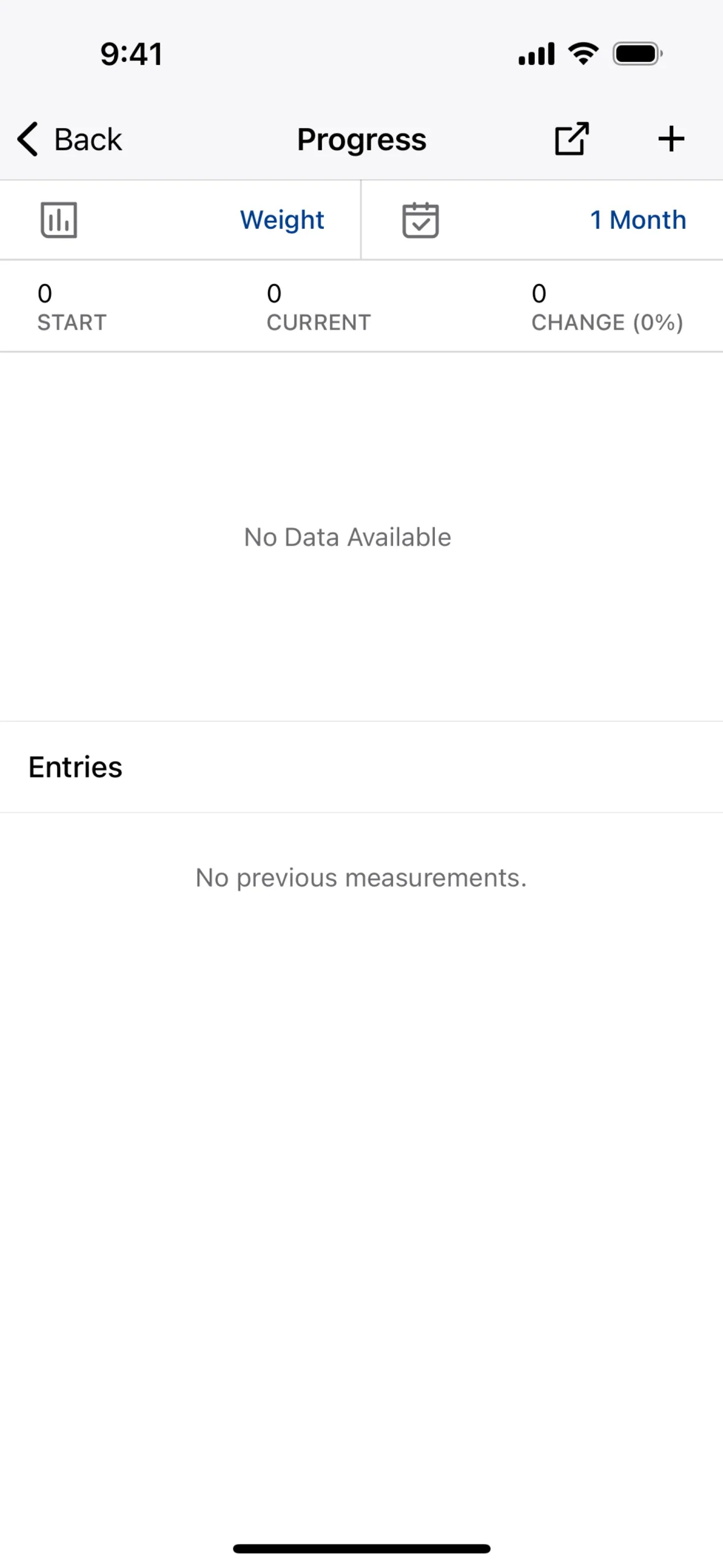 Progress on MyFitnessPal (ios) screen 2