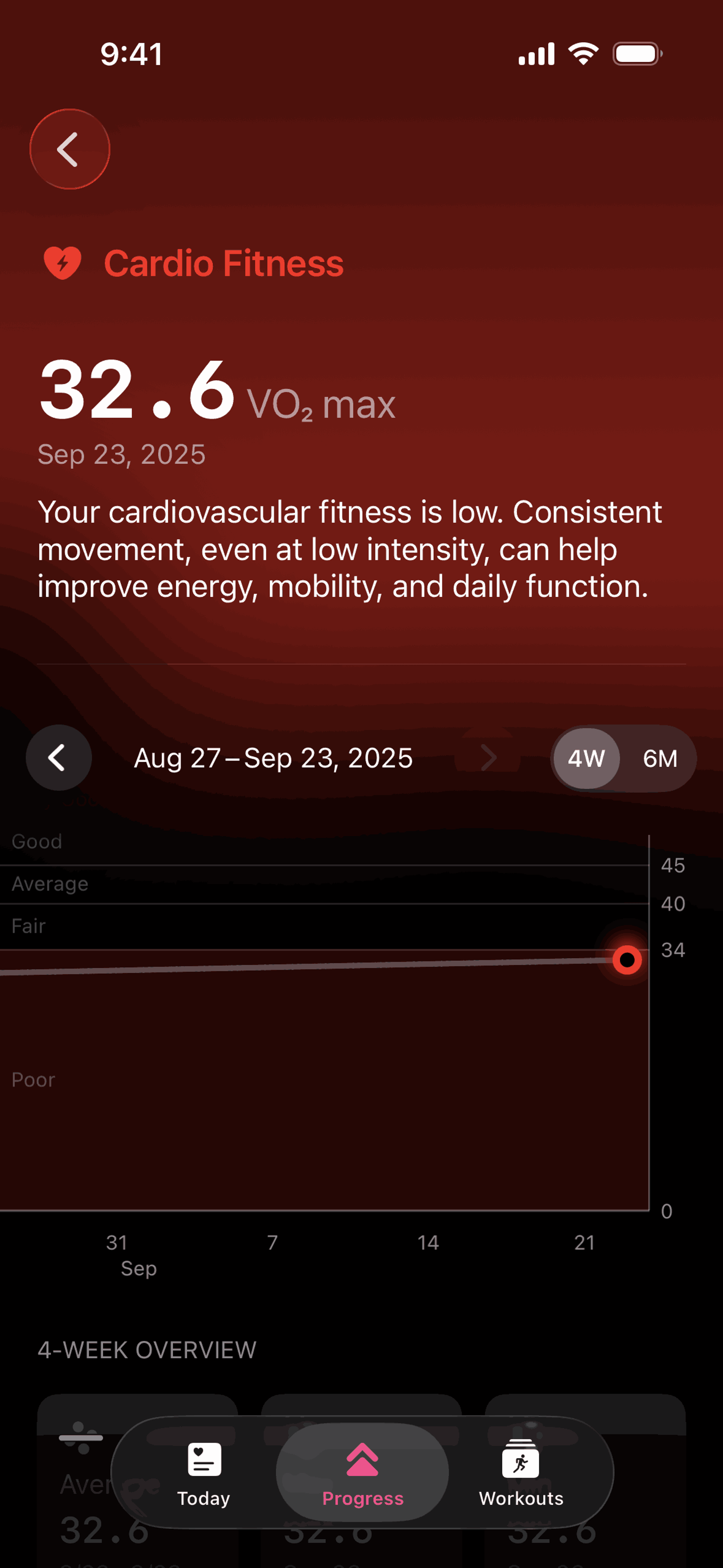 The Outsiders iOS Health & Fitness interface screenshot 6
