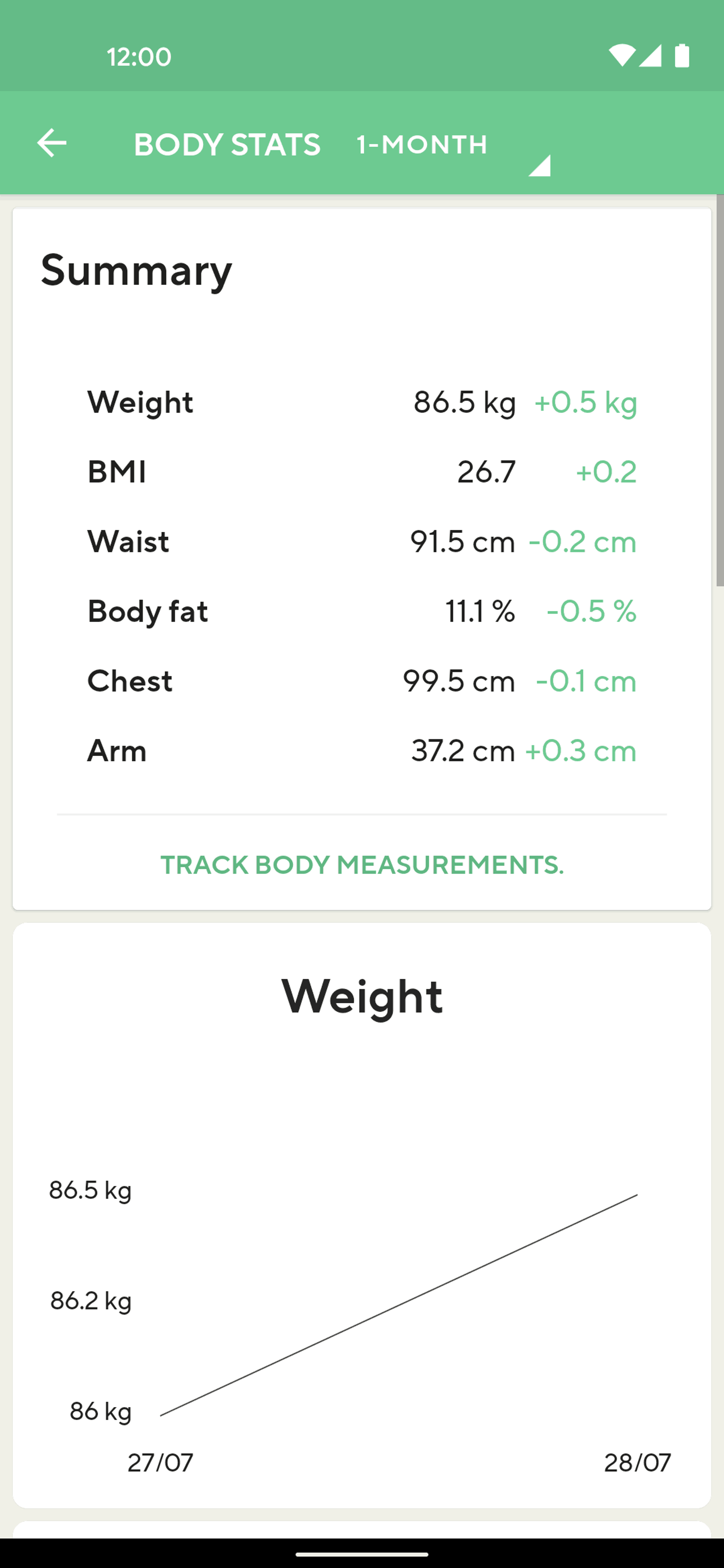 Lifesum Android Health & Fitness interface screenshot 23