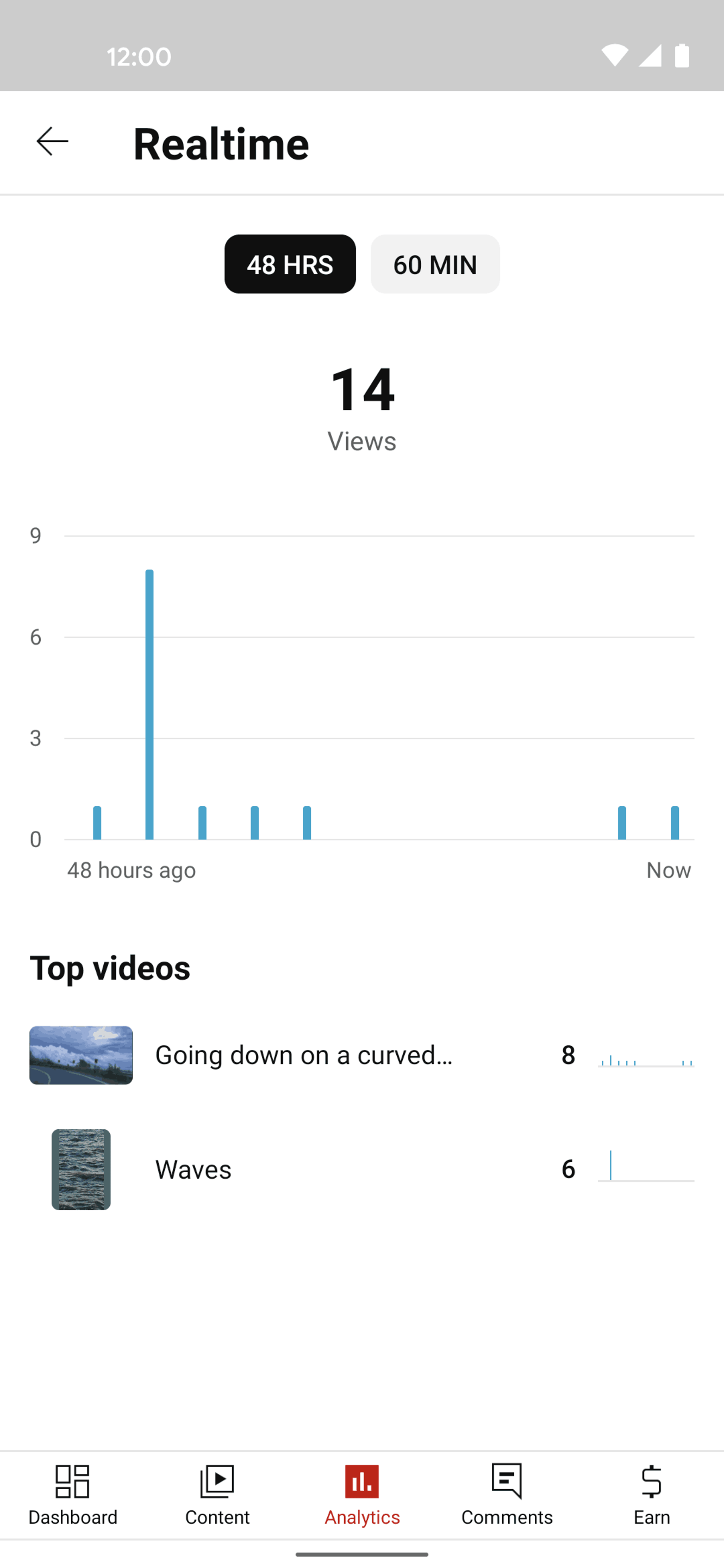 YouTube Studio Android Photo & Video interface screenshot 3