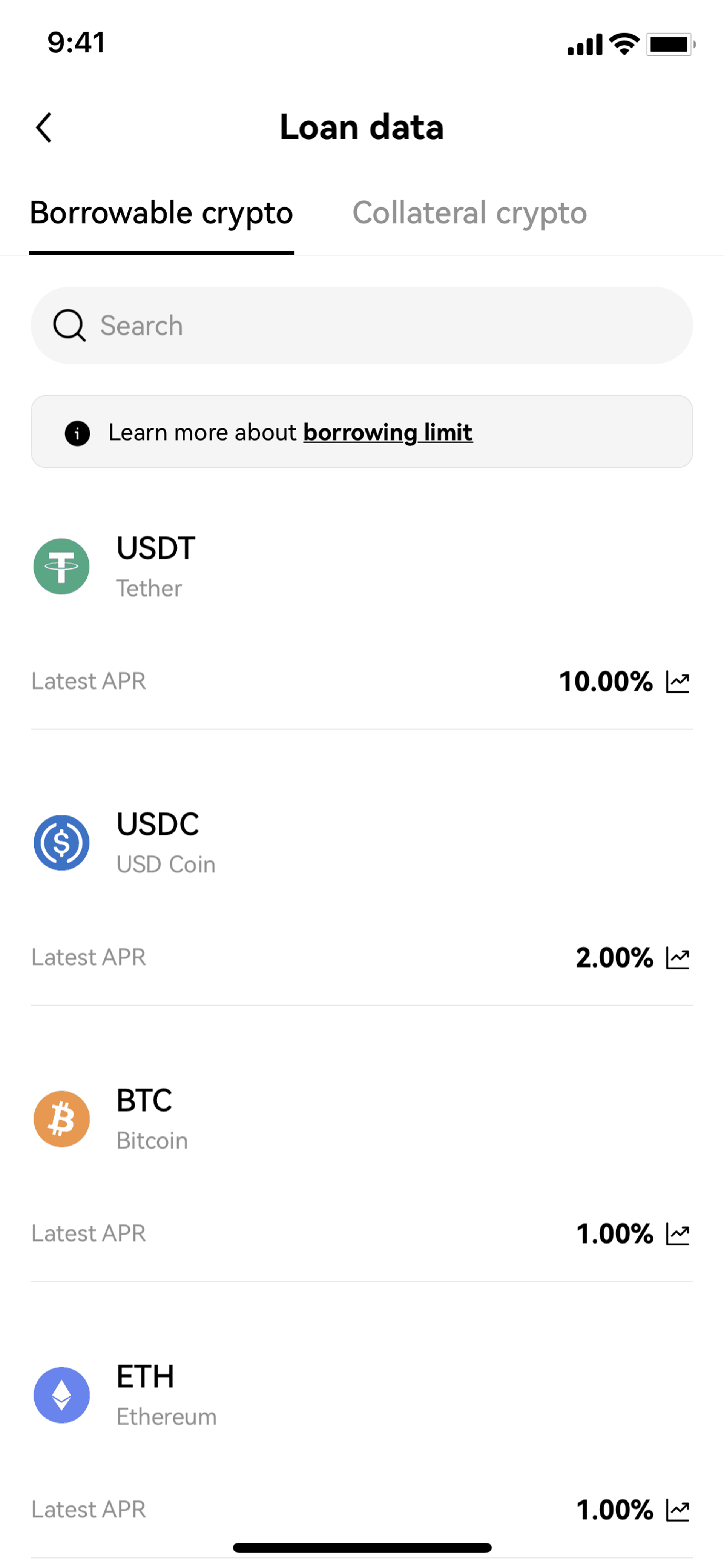 OKX iOS Finance interface screenshot 22