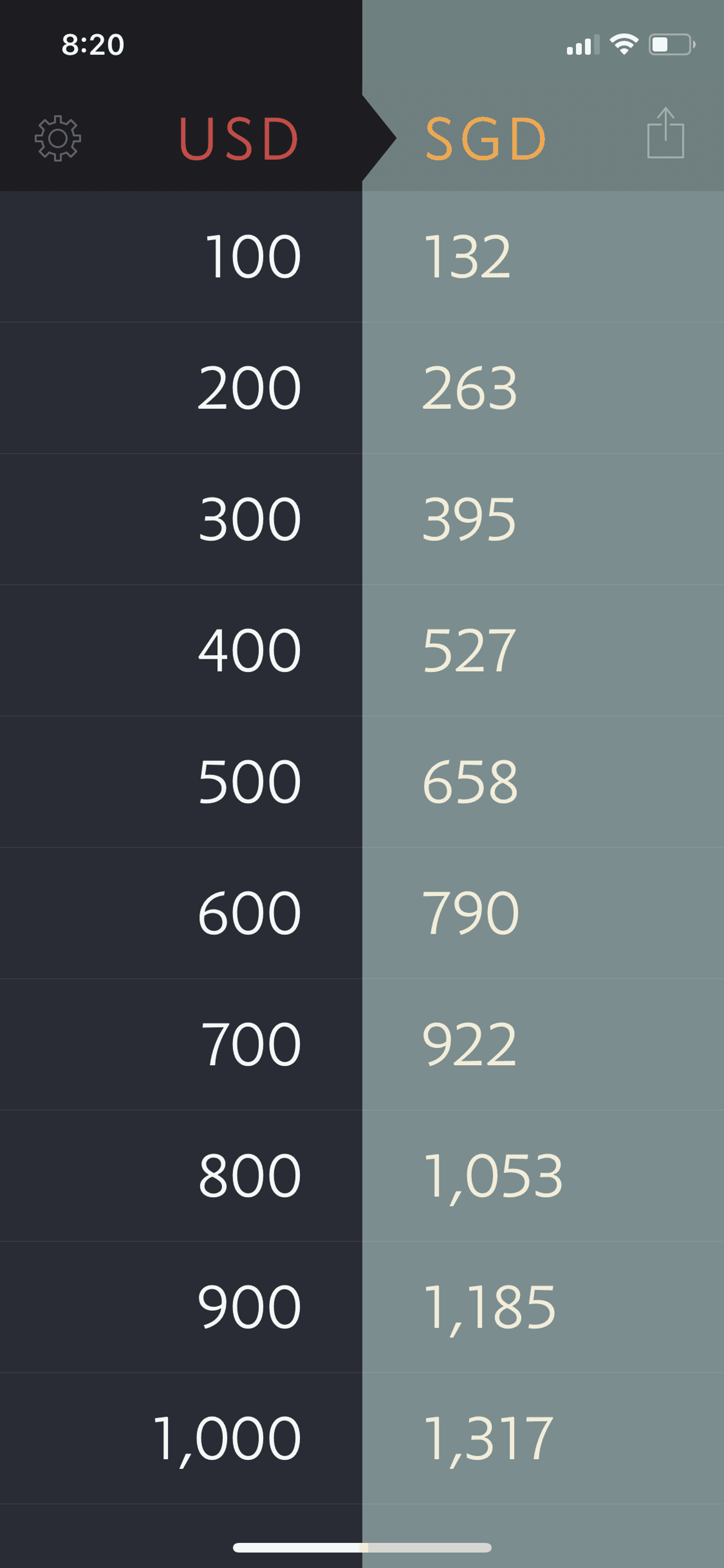 Elk iOS Utilities interface screenshot 6