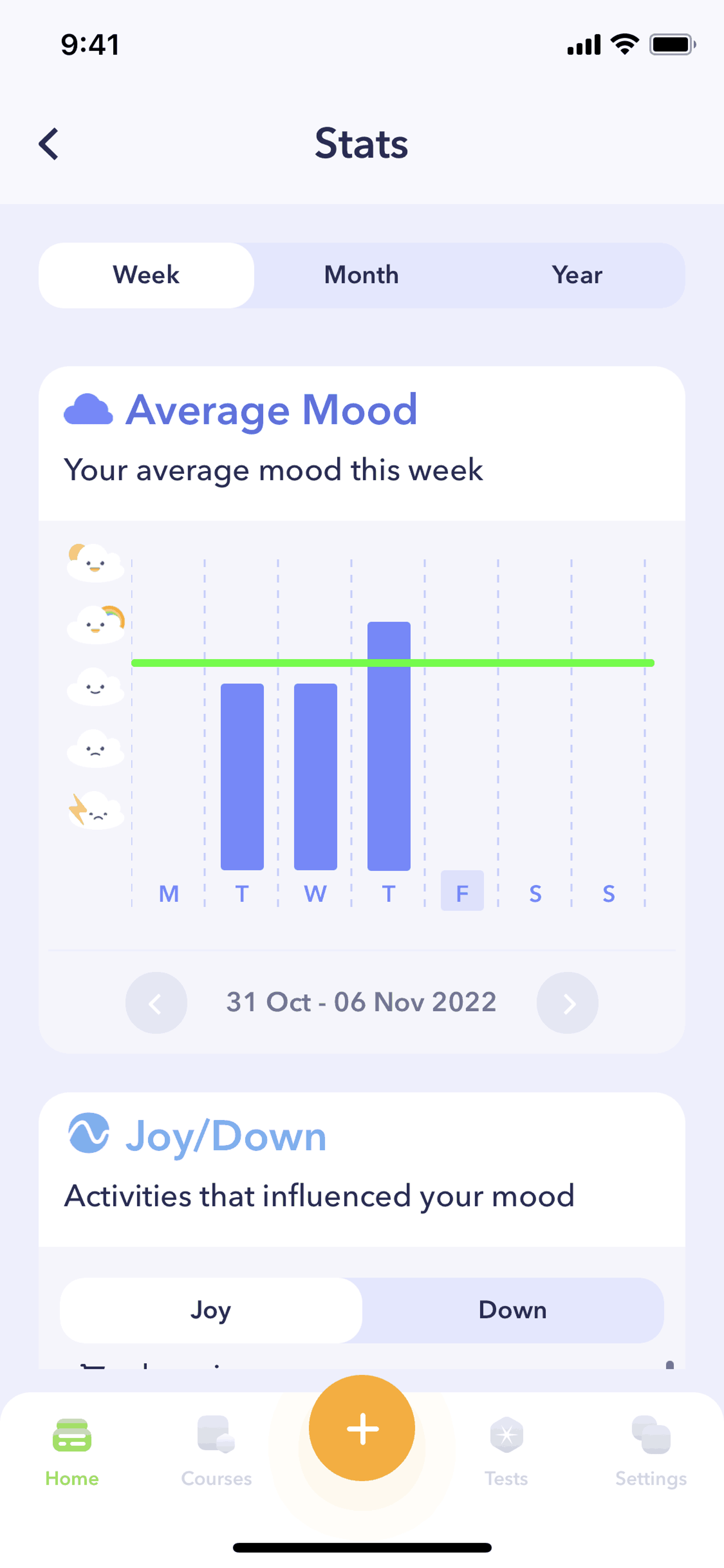 Breeze iOS Health & Fitness interface screenshot 20