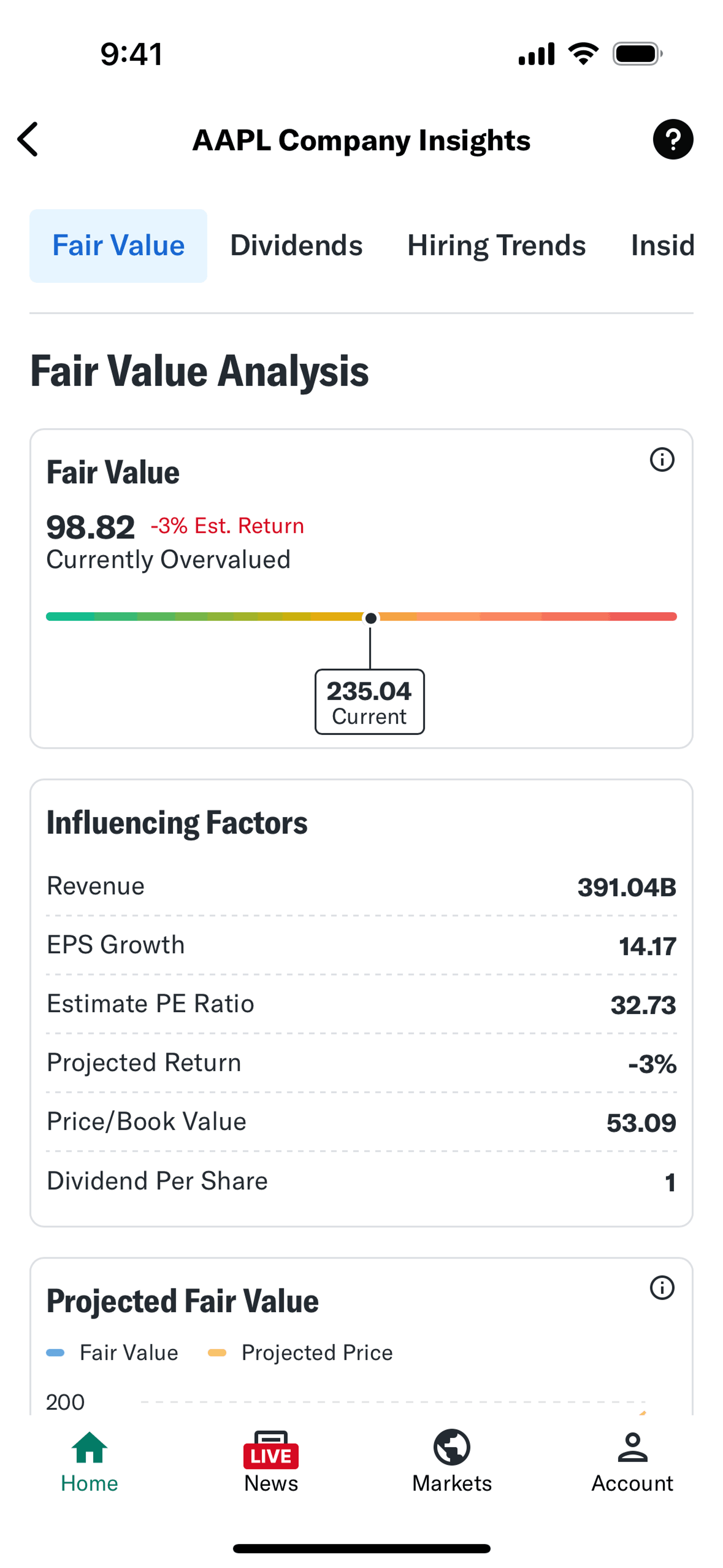 Yahoo Finance iOS Finance interface screenshot 23