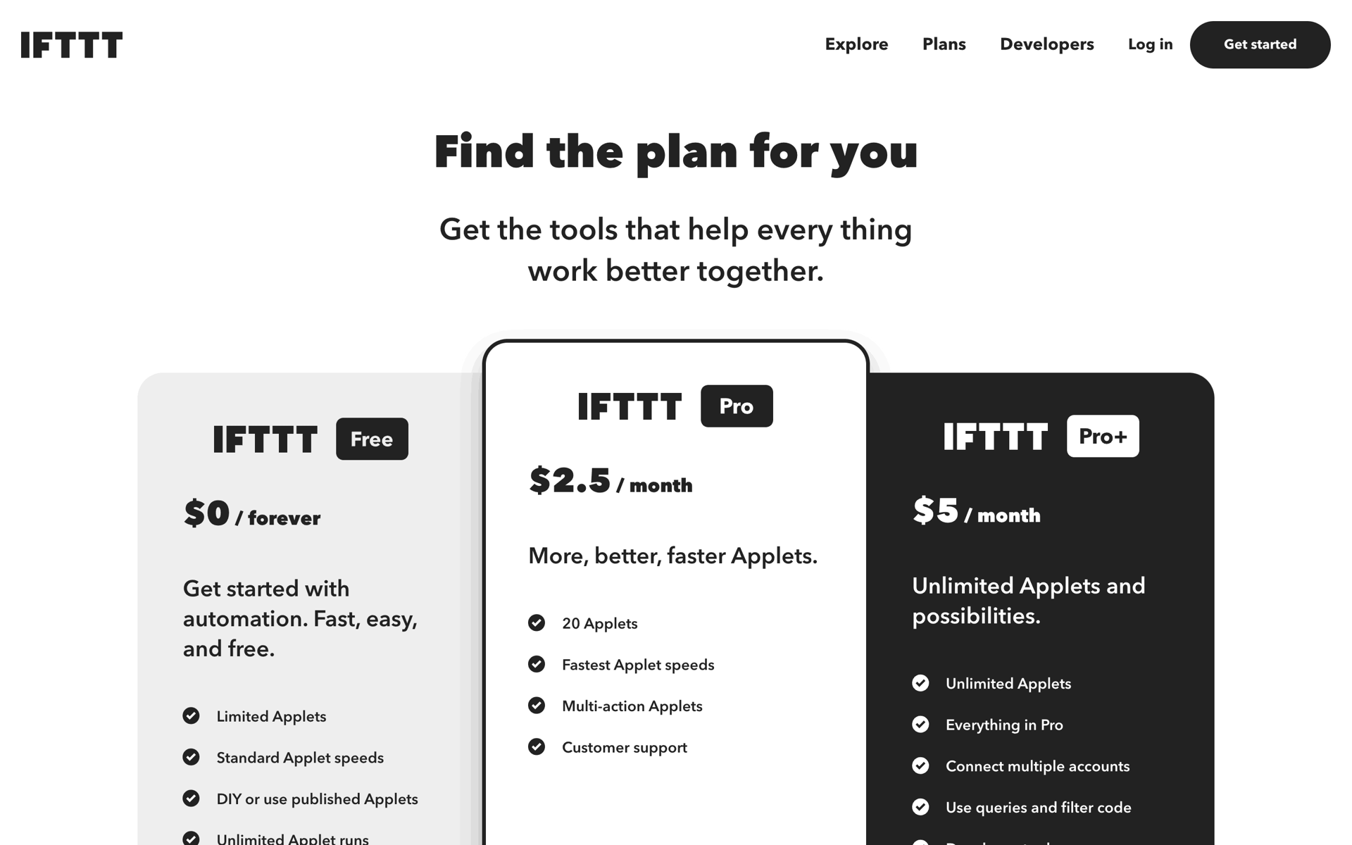 IFTTT Web Productivity interface screenshot 17