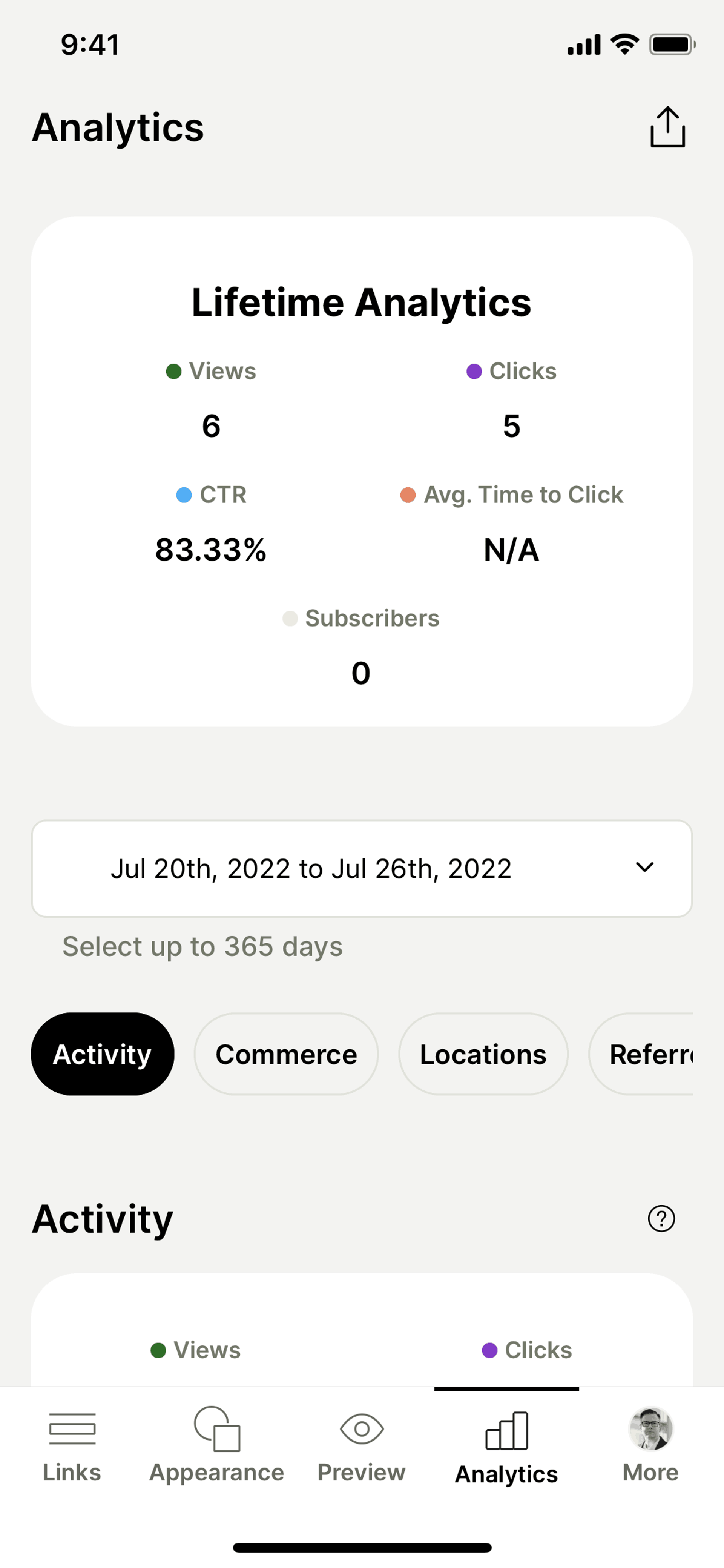 Linktree iOS Social Networking interface screenshot 3