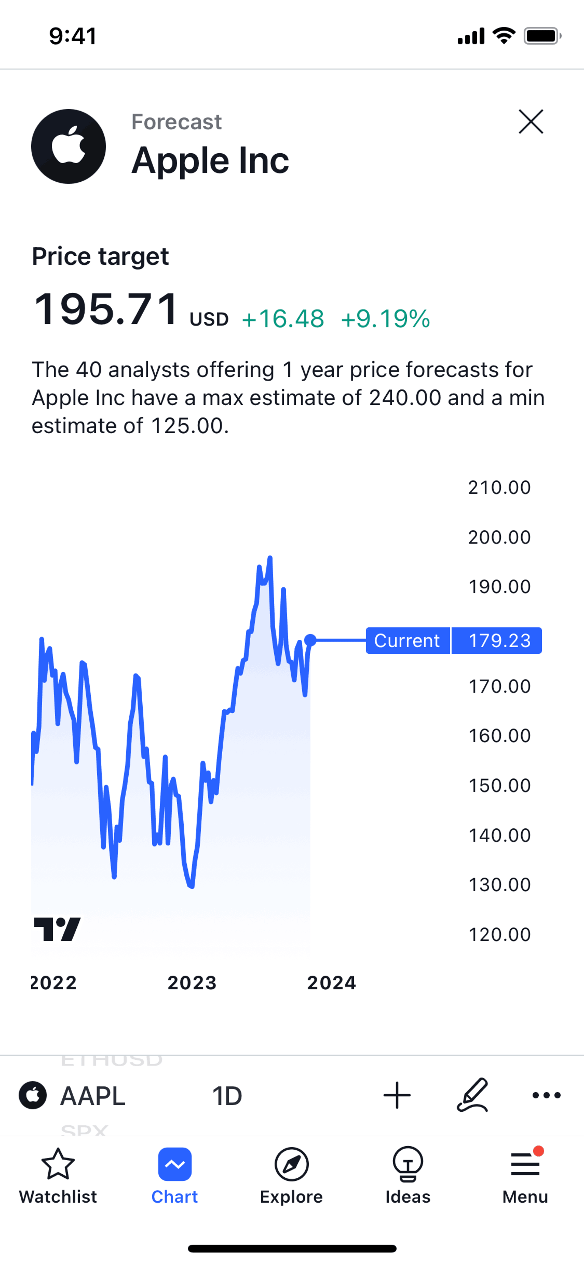 TradingView iOS Finance interface screenshot 16