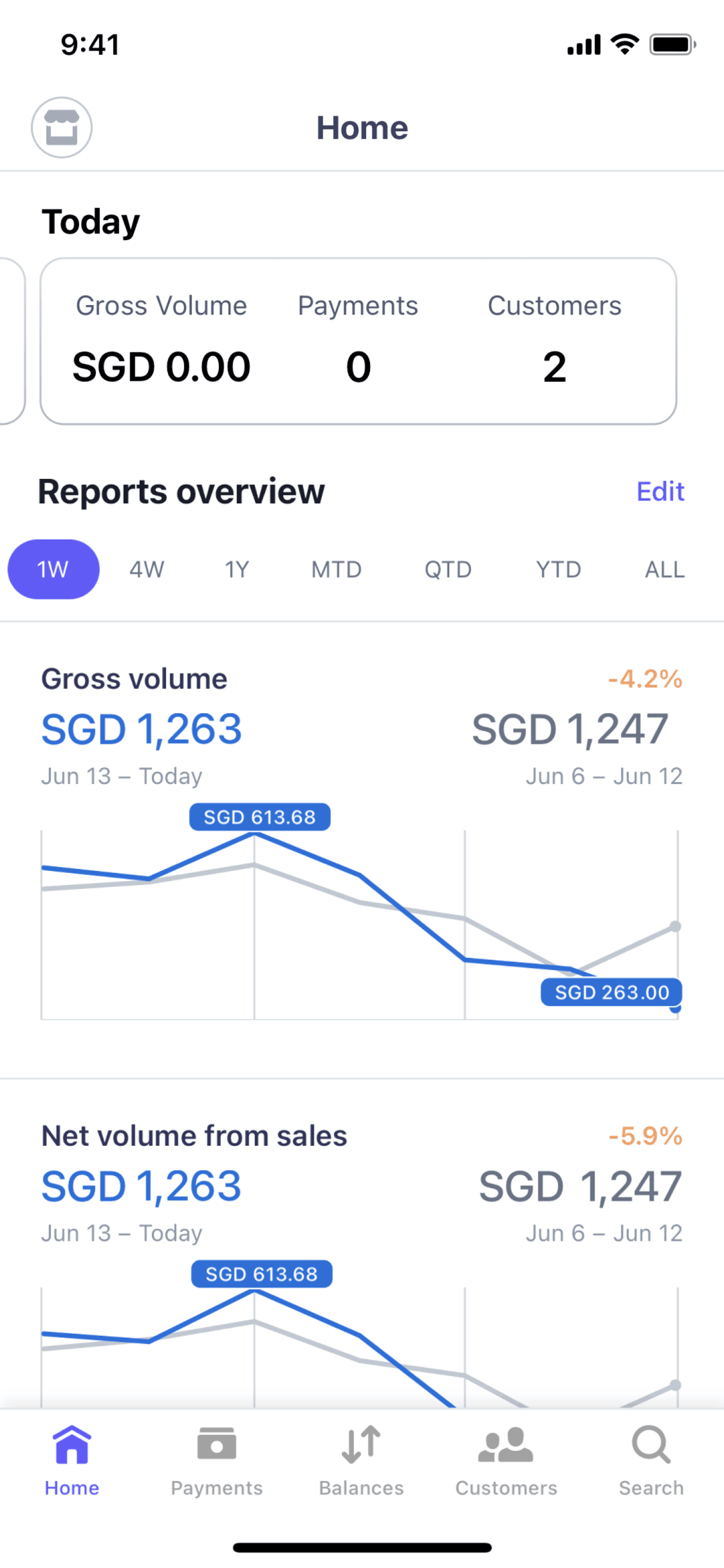 Stripe Dashboard iOS Finance interface screenshot 24