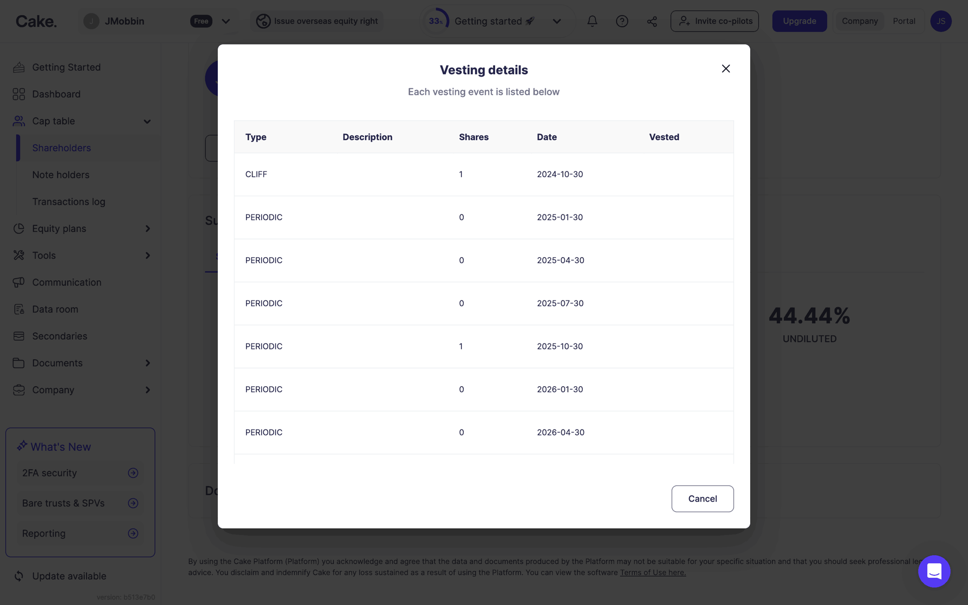 Cake Equity Web Business interface screenshot 20