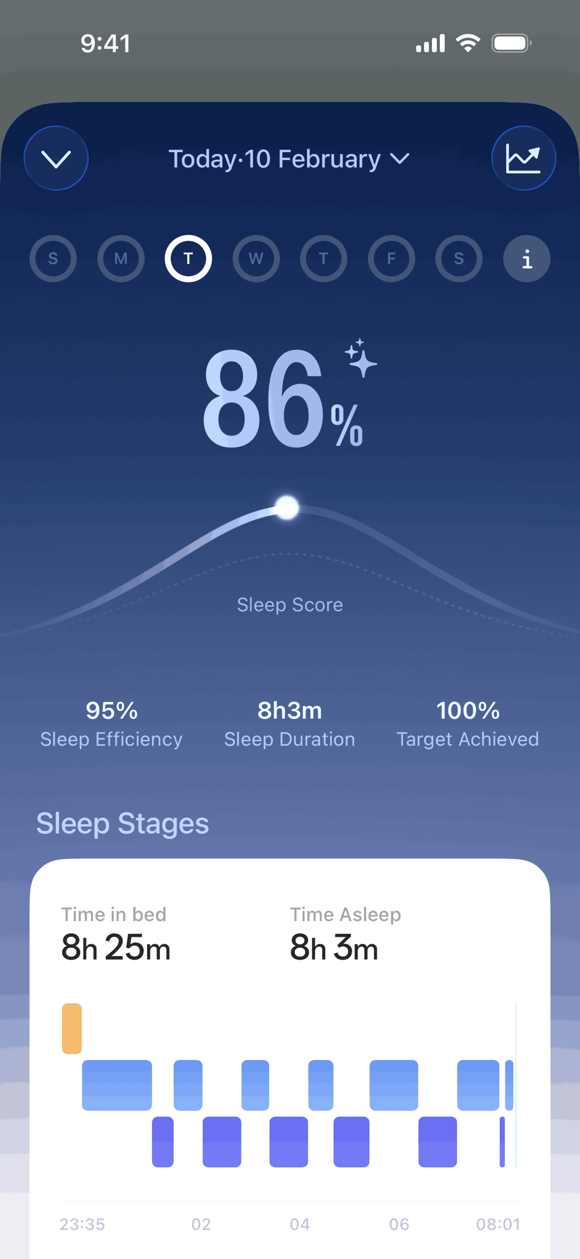 TIDE iOS Health & Fitness interface screenshot 9
