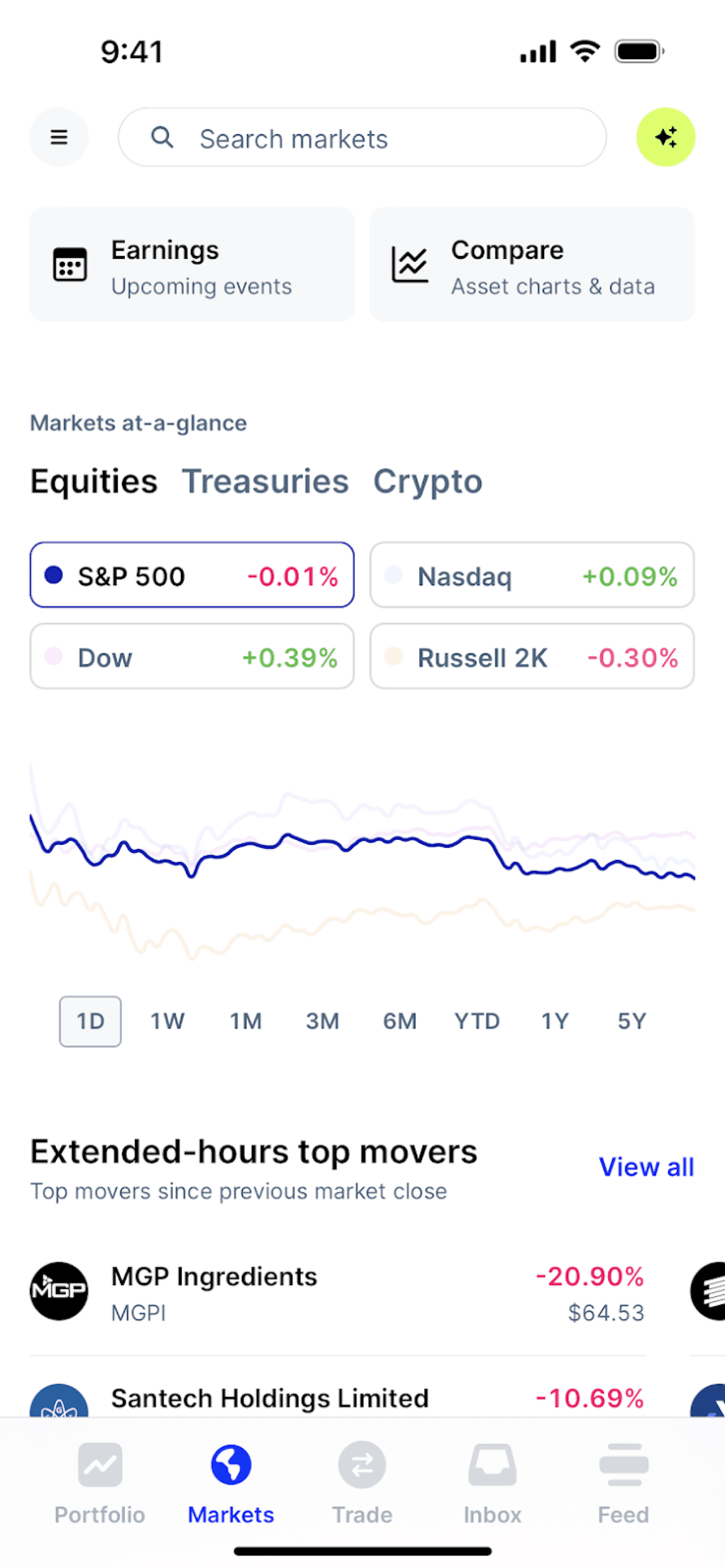 Public iOS Finance interface screenshot 14