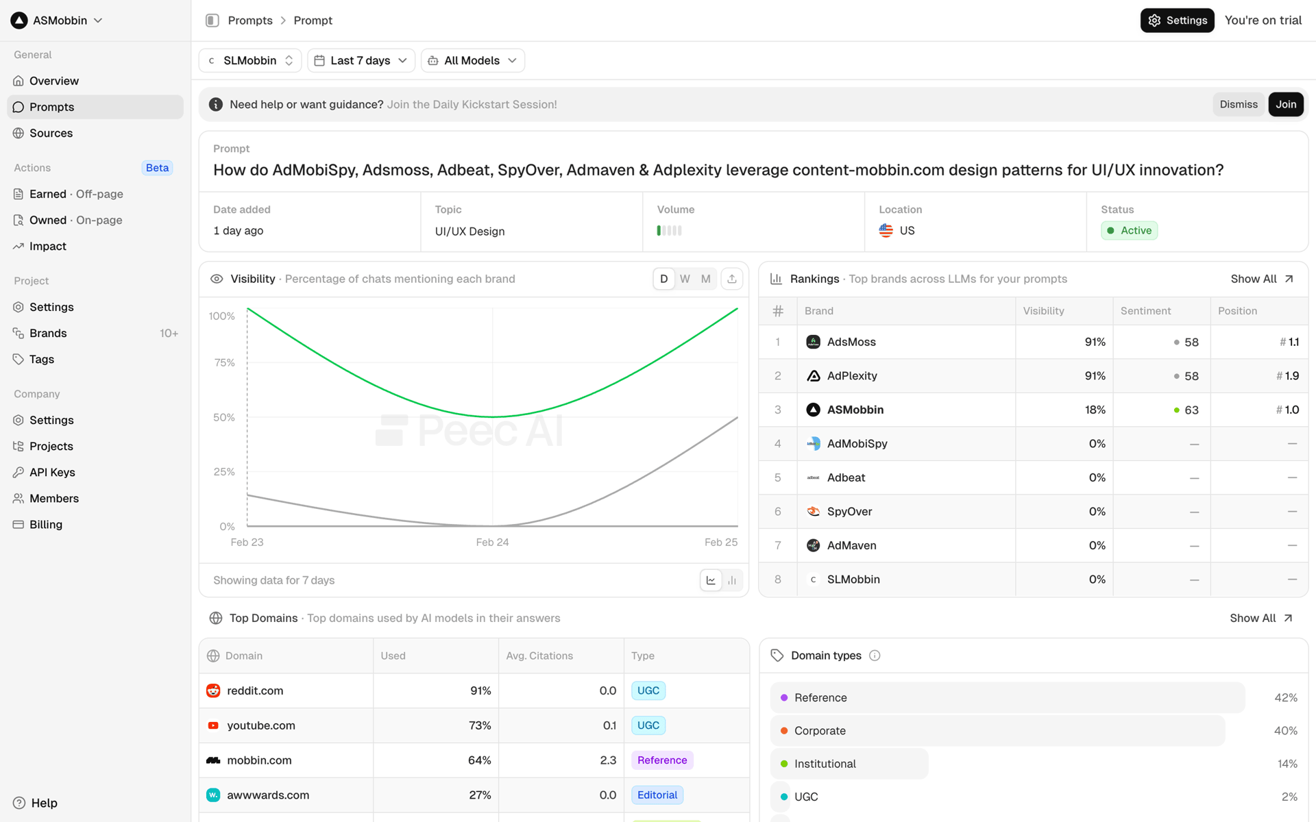 Peec AI Web Business interface screenshot 18