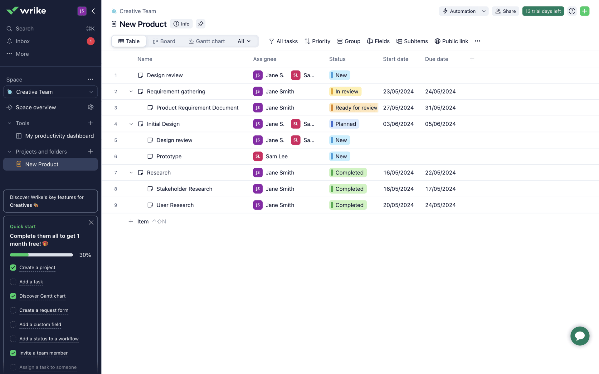Wrike Web Productivity interface screenshot 12