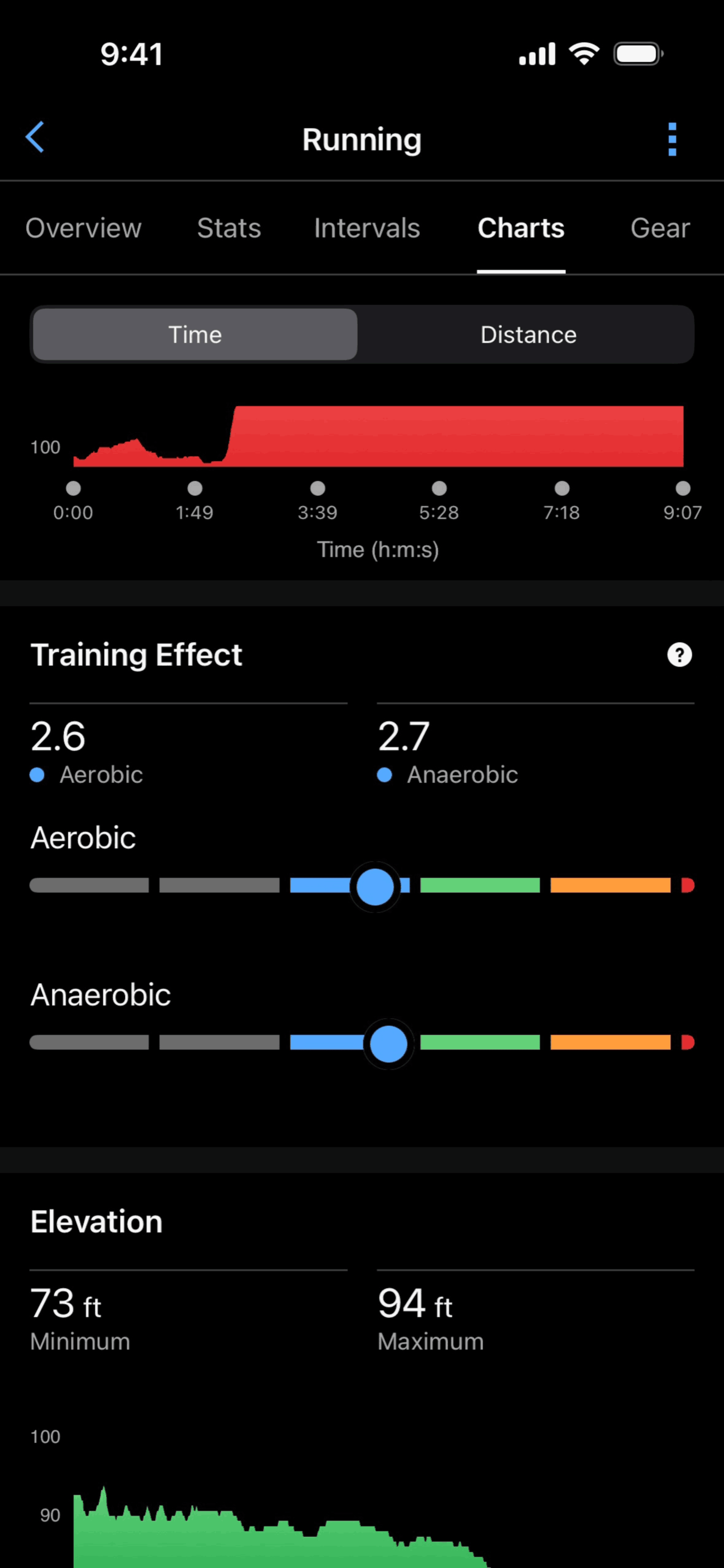 Garmin Connect iOS Health & Fitness interface screenshot 9