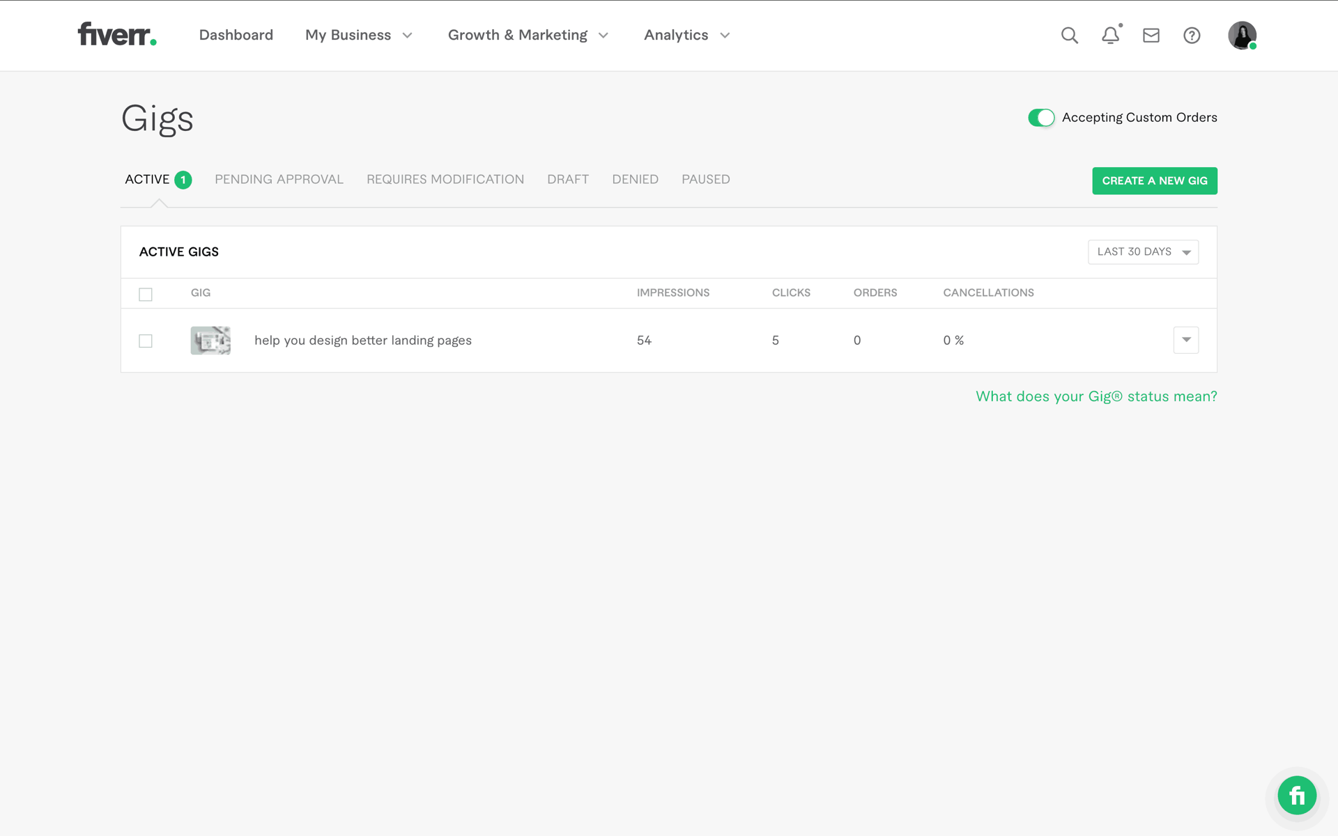 Fiverr Web Business interface screenshot 22