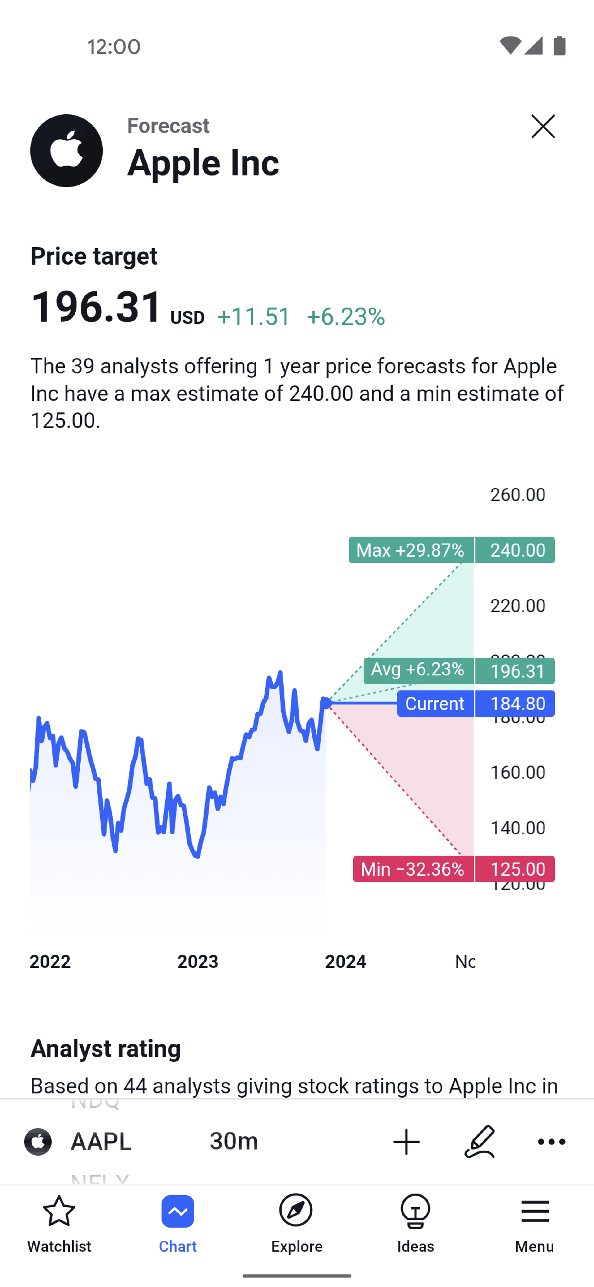 TradingView Android Finance interface screenshot 13