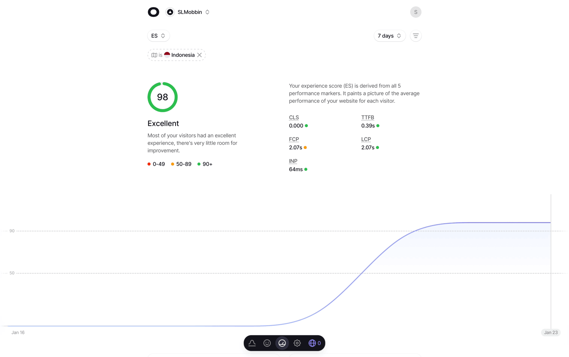 Visitors Web Business interface screenshot 3