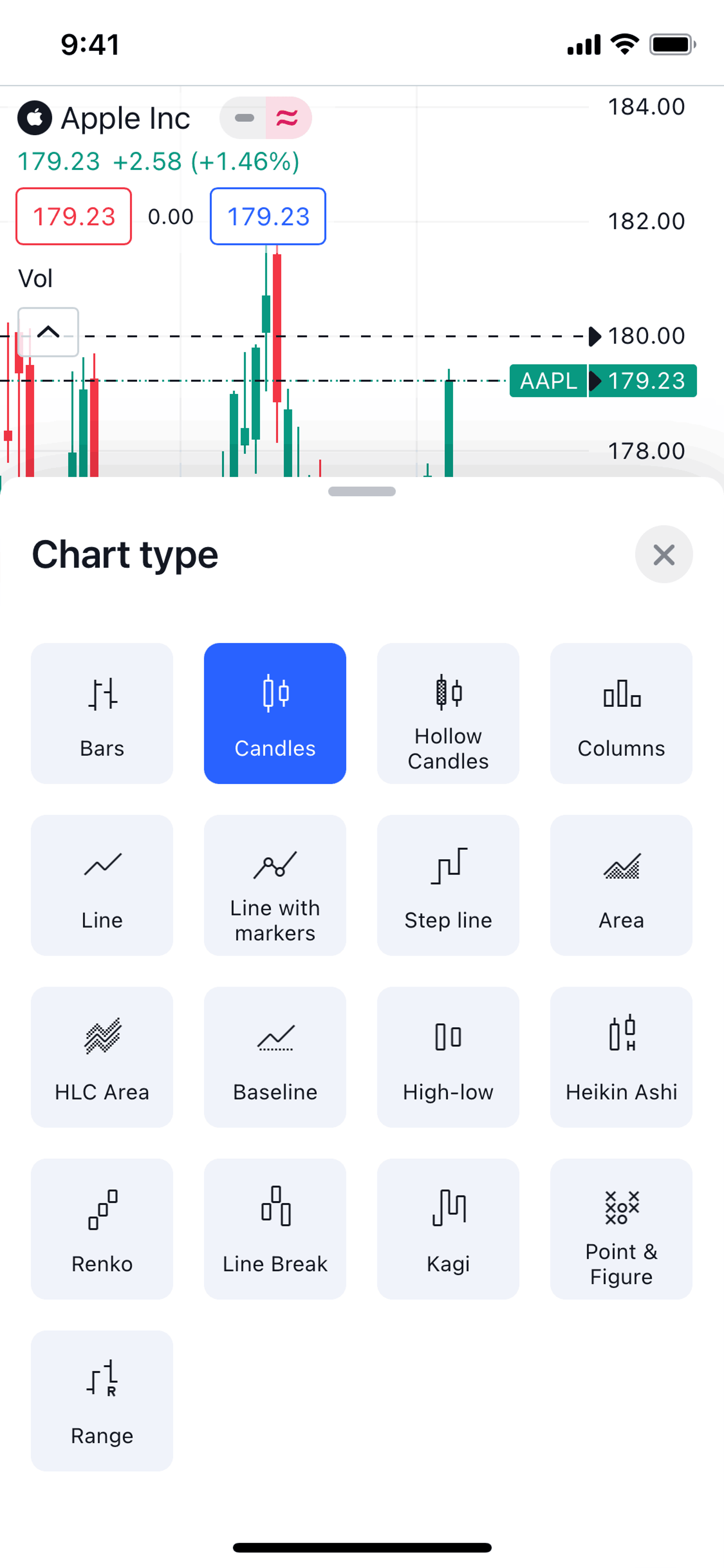 TradingView iOS Finance interface screenshot 17