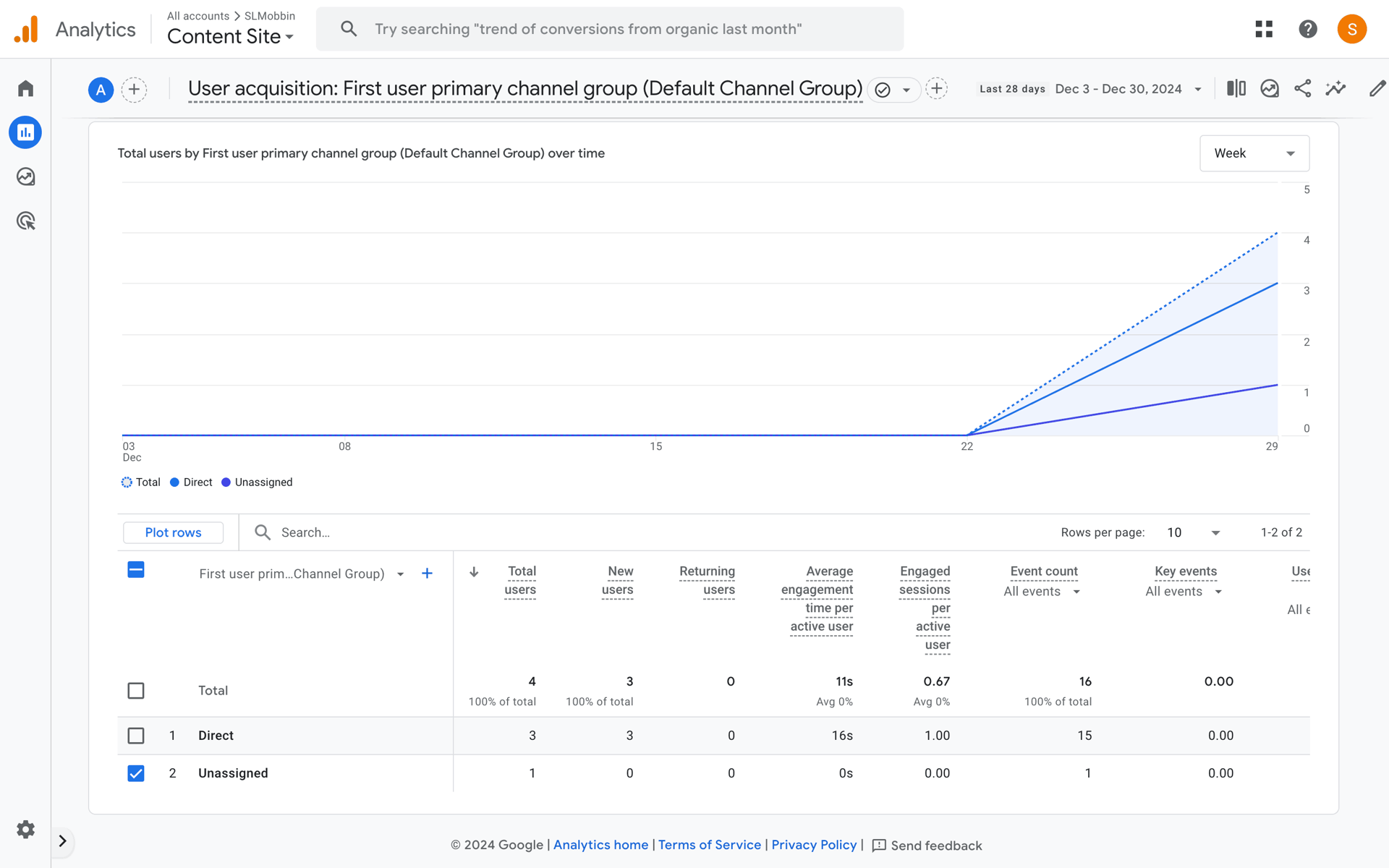 Google Analytics Web Business interface screenshot 4