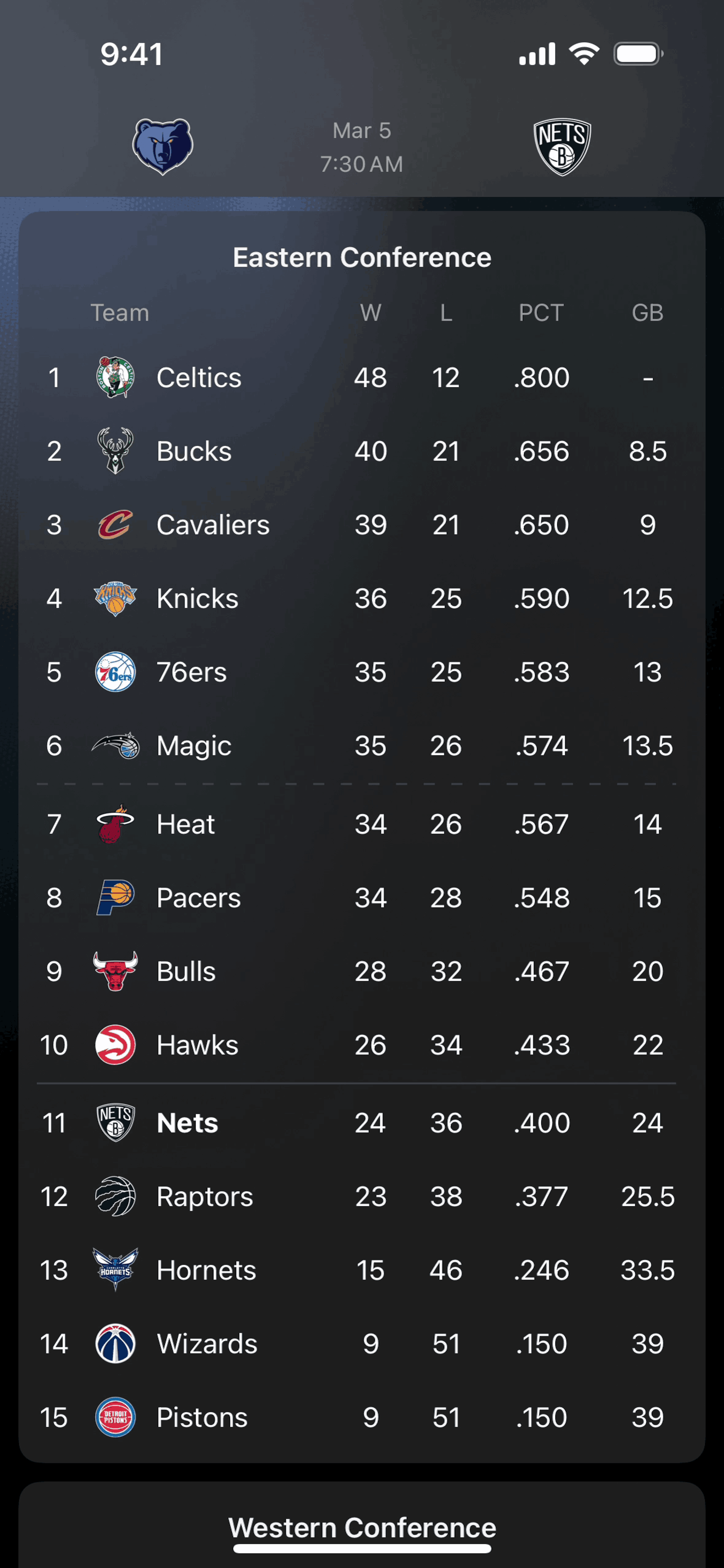 Apple Sports iOS Sports interface screenshot 15