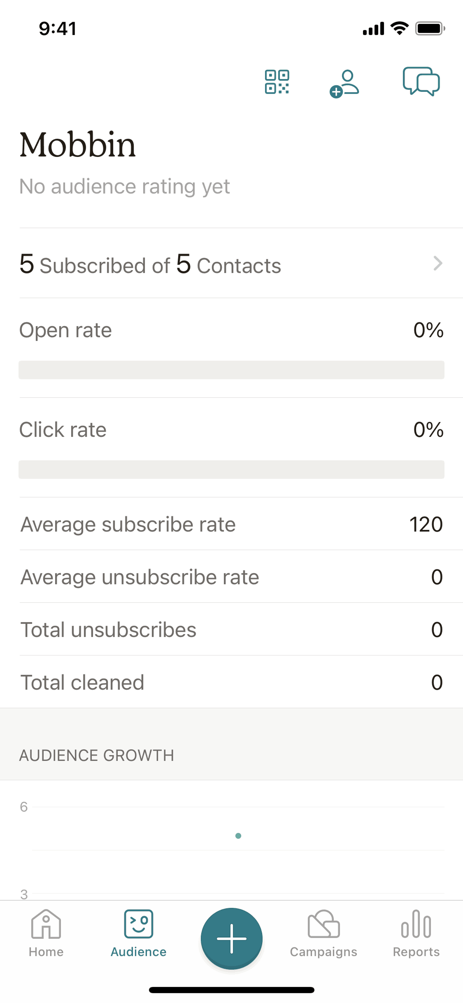 Mailchimp iOS Business interface screenshot 2