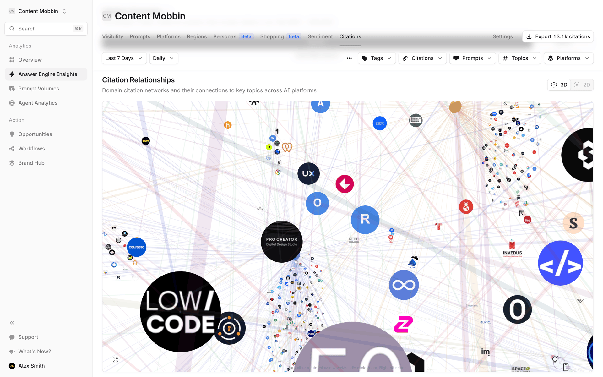 Profound Web AI interface screenshot 10