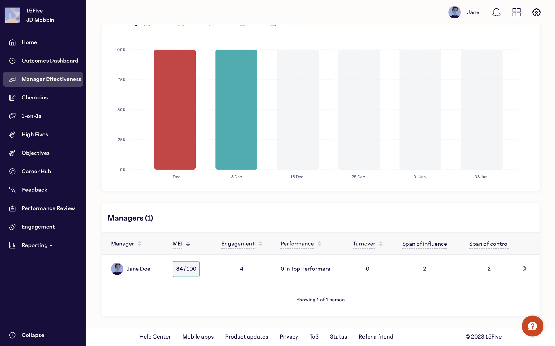 15Five Web Business interface screenshot 13