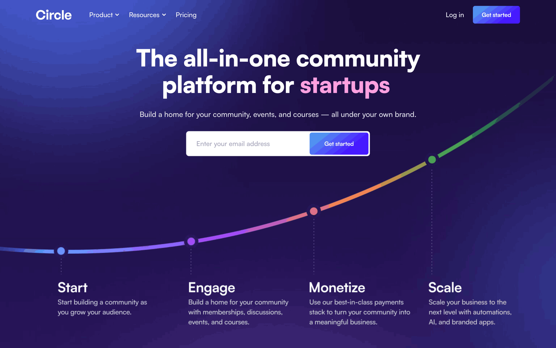 Circle Web Social Networking interface screenshot 1