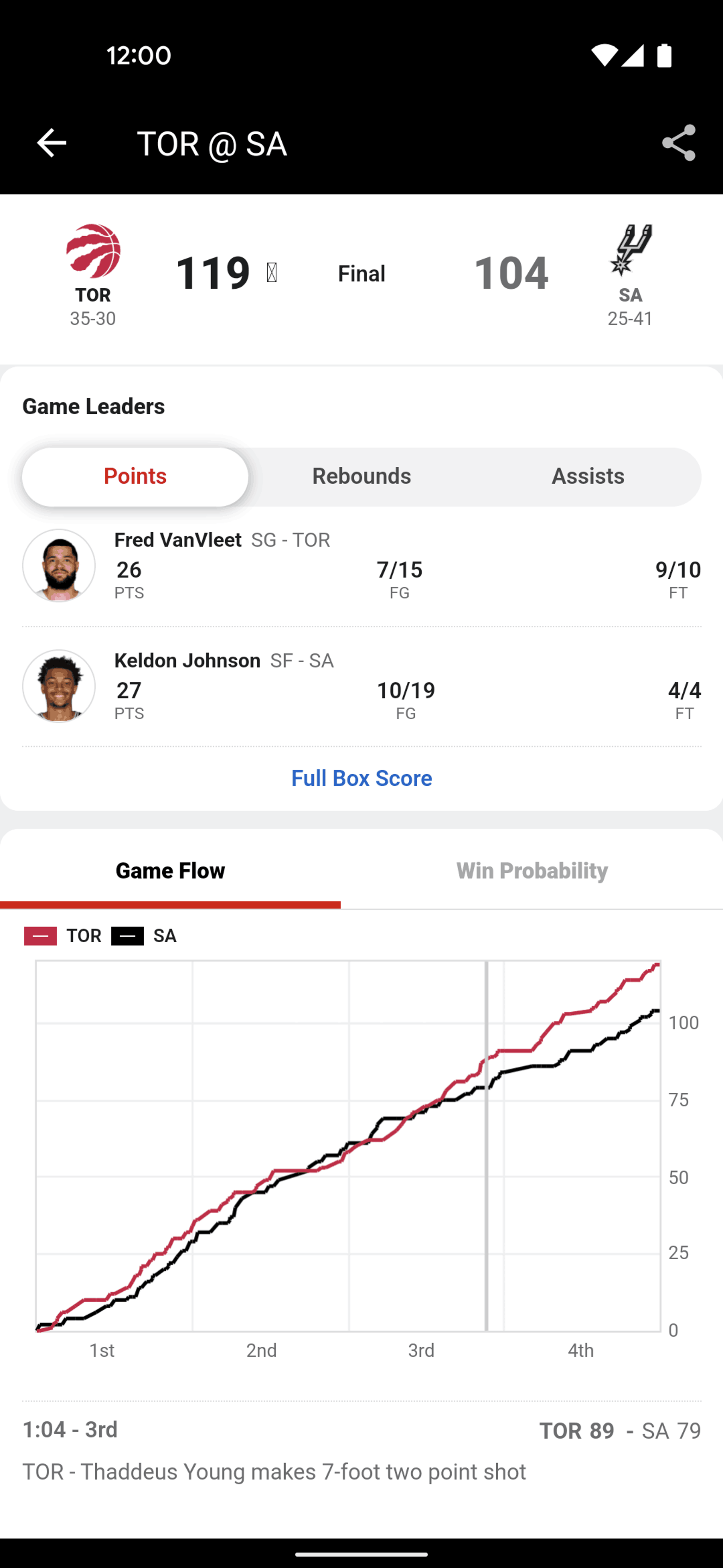 ESPN Android Sports interface screenshot 9