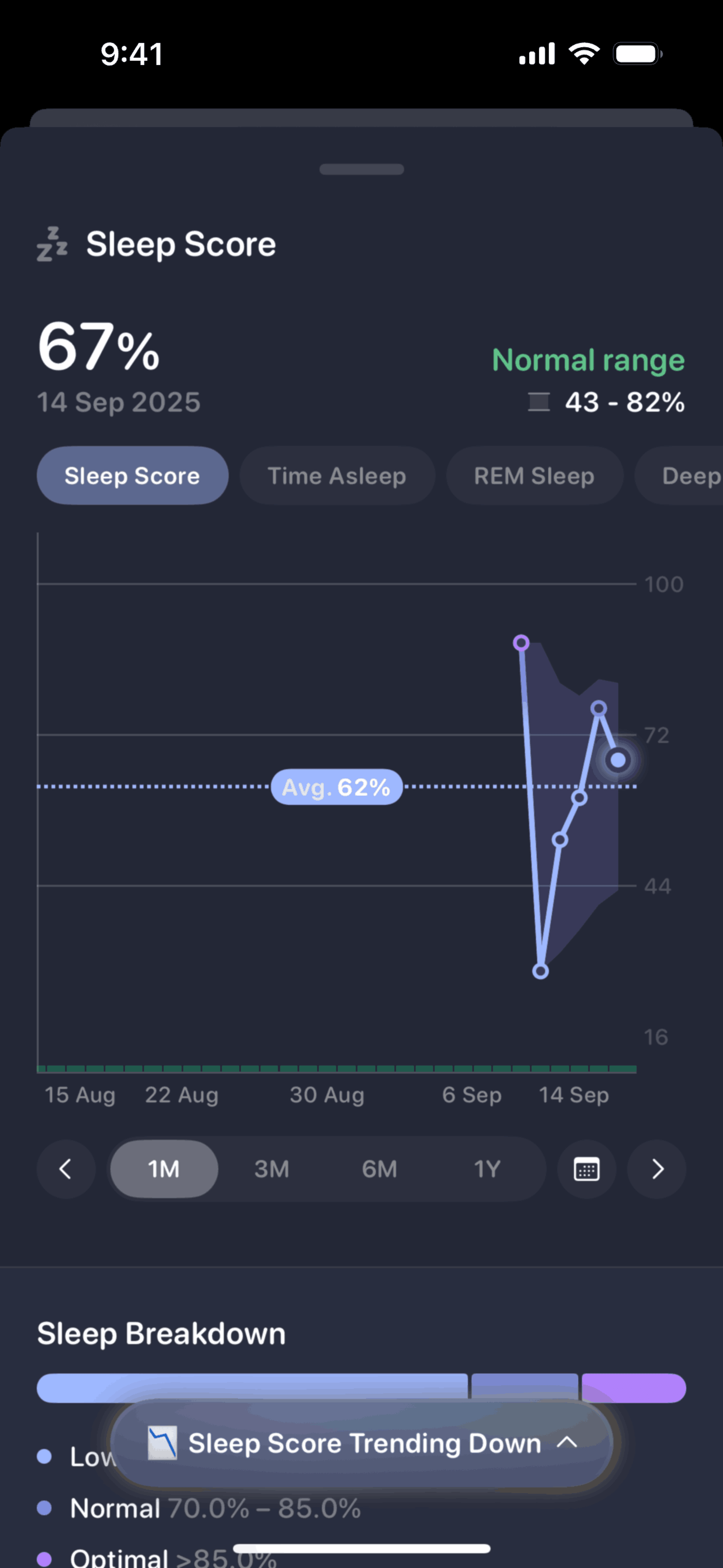 Bevel iOS Health & Fitness interface screenshot 16
