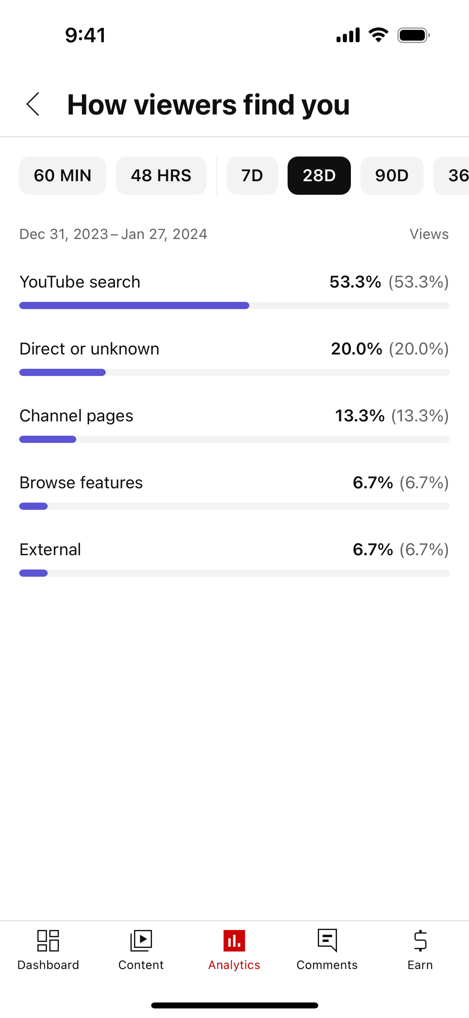 YouTube Studio iOS Photo & Video interface screenshot 14